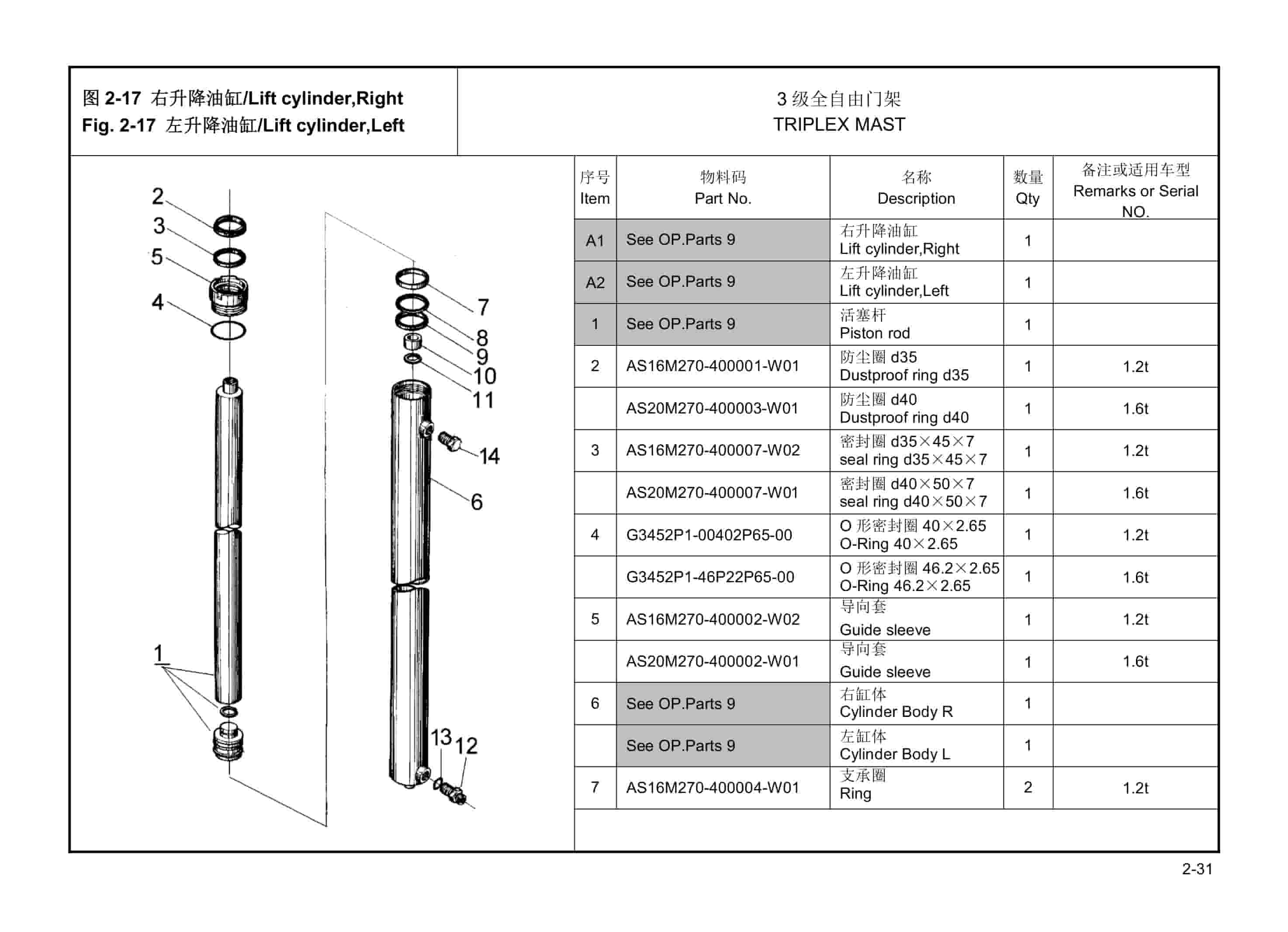 Hangcha A Series 1.2t-1.6t Cab System Forklift Mast Parts Catalog-4