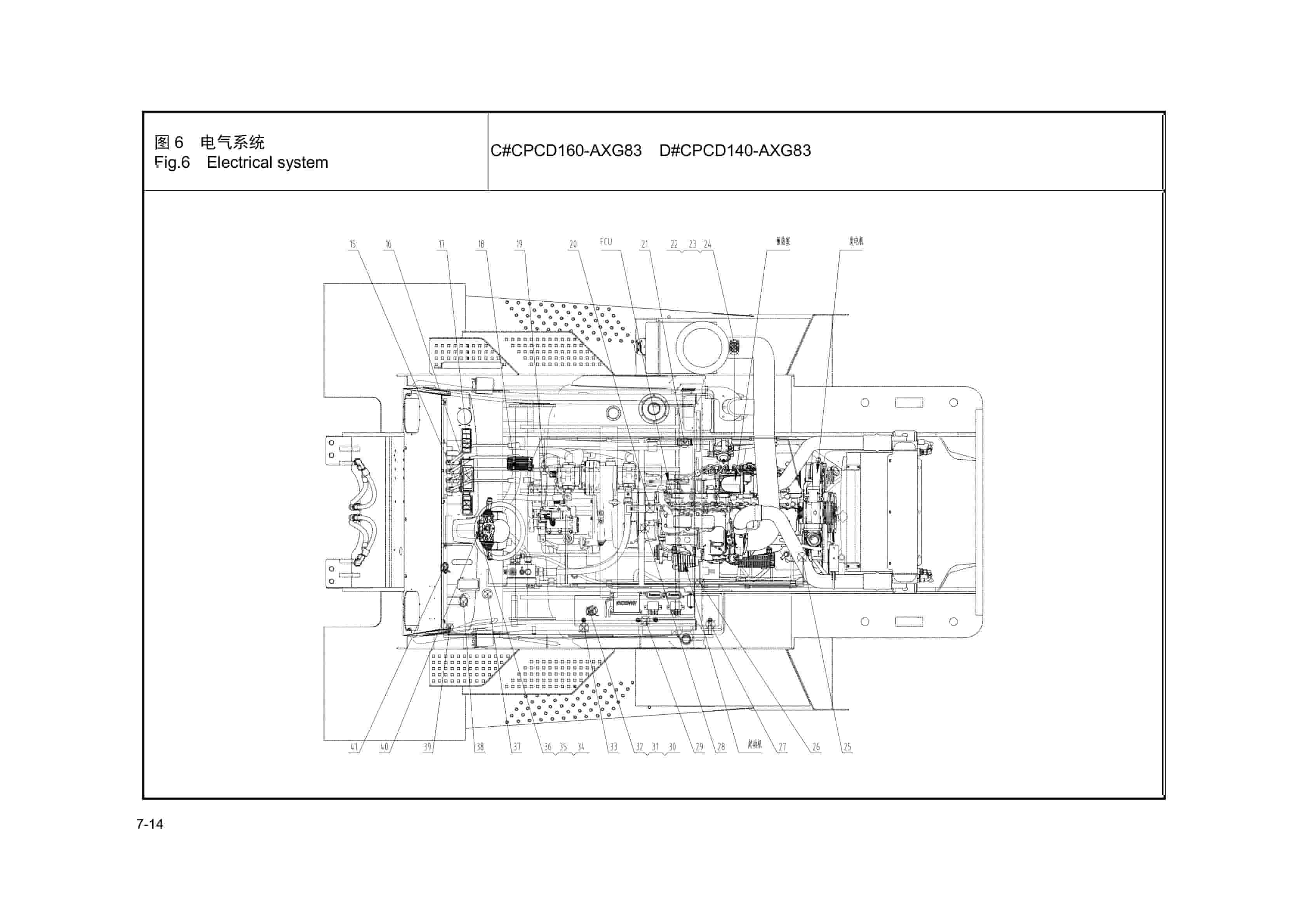 Hangcha A Series 14t-16t Internal Combustion Counterbalanced Forklift Truck Parts Catalog-5