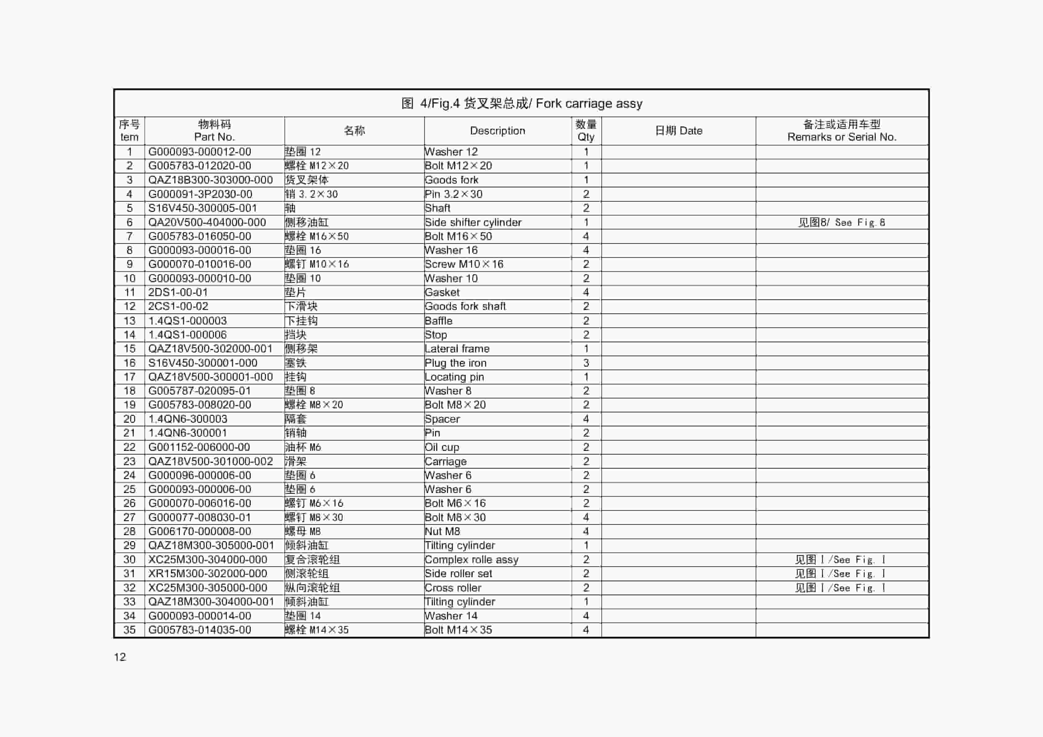 Hangcha A Series 1.5t-1.8t Forklift Mast Parts Catalog-2