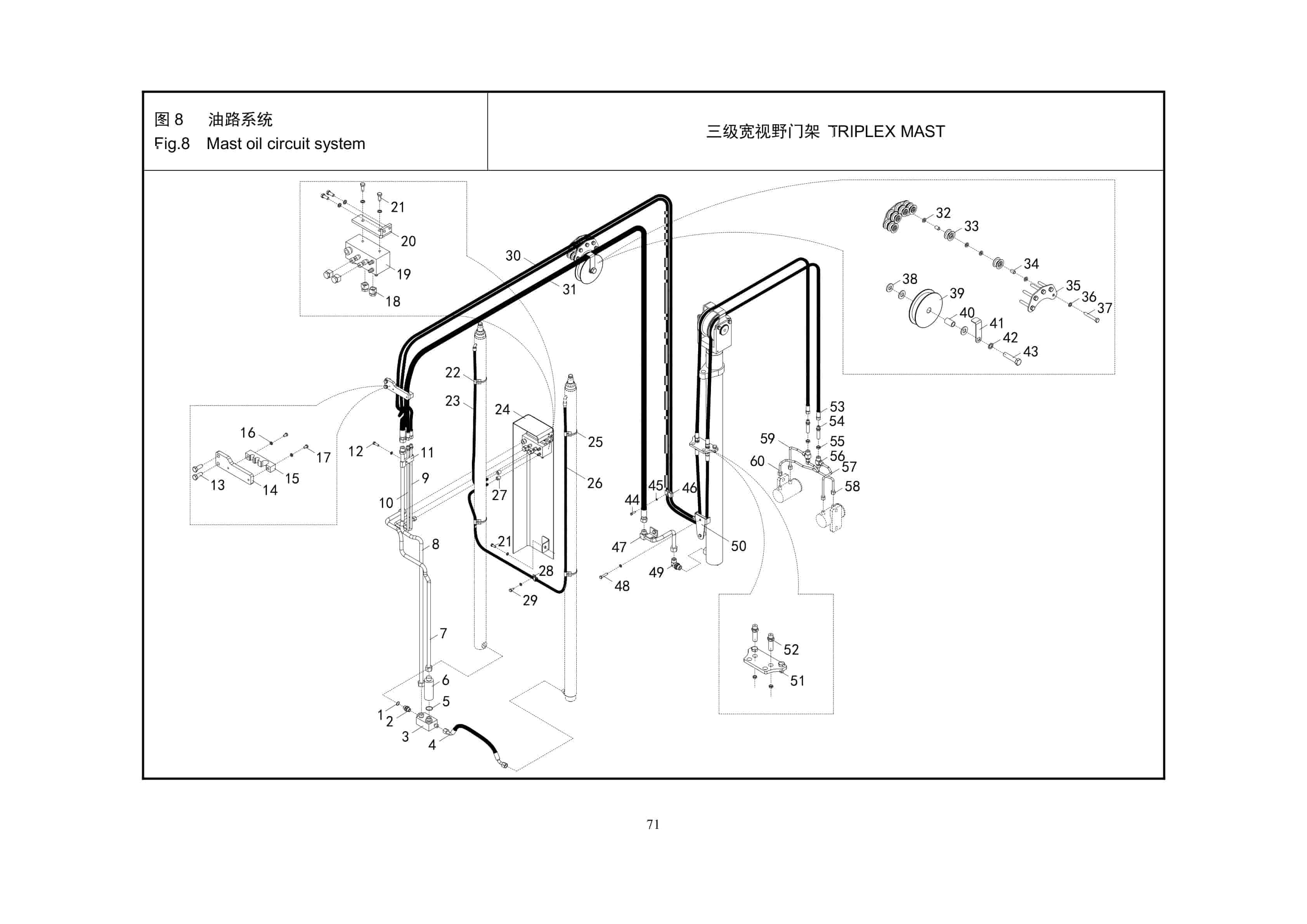 Hangcha A Series 2.0t-2.5t Forklift Mast Parts Catalog-3