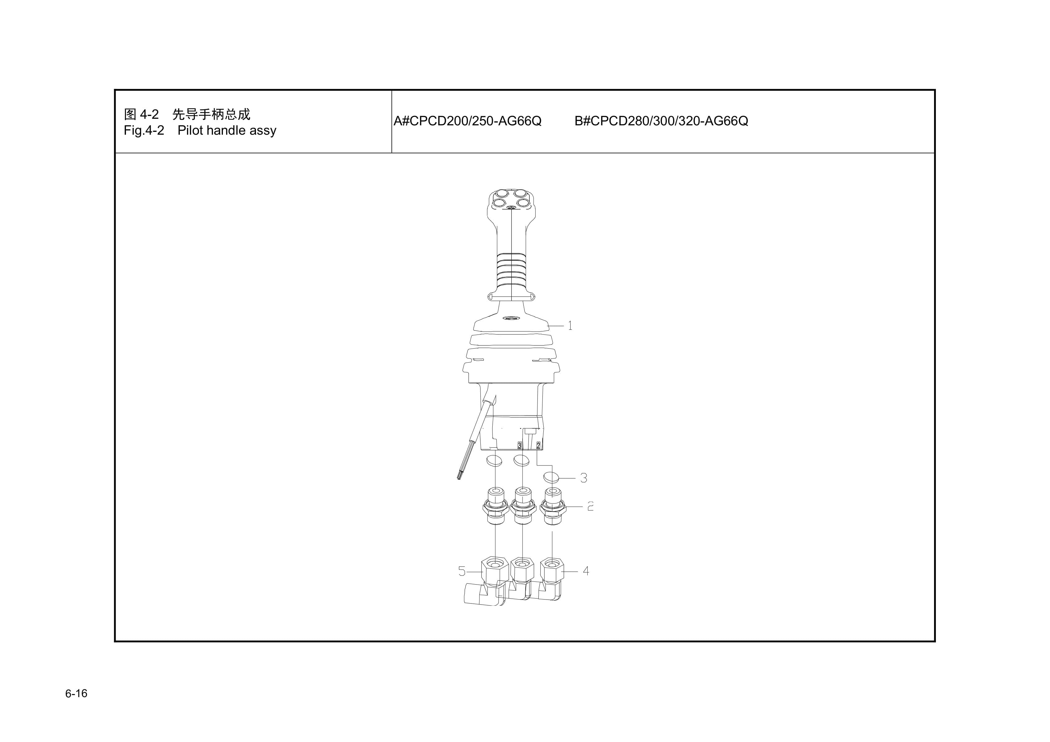 Hangcha A Series 20t-32t Internal Combustion Counterbalanced Forklift Truck Parts Catalog-2