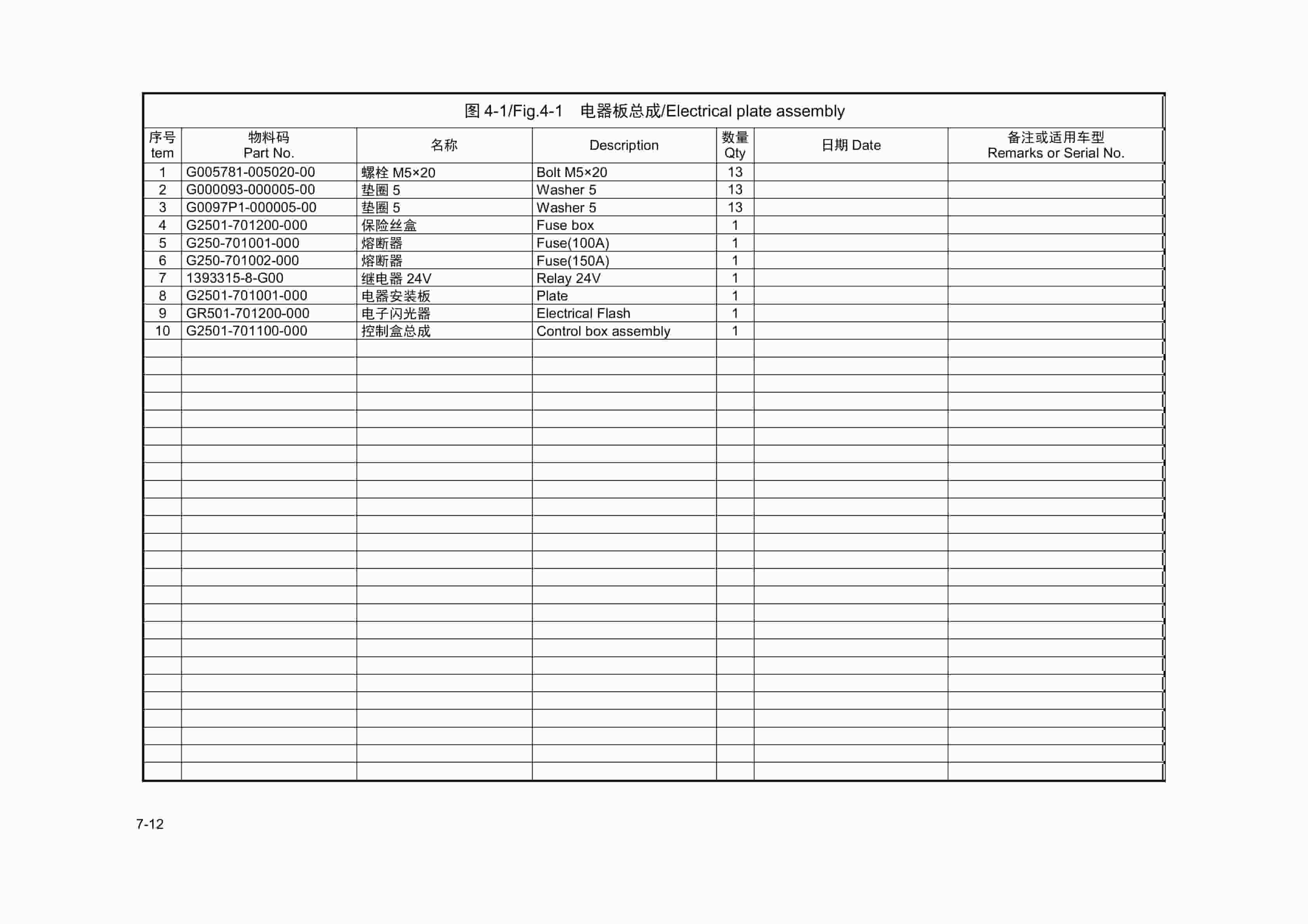Hangcha A Series 20t-32t Internal Combustion Counterbalanced Forklift Truck Parts Catalog-3