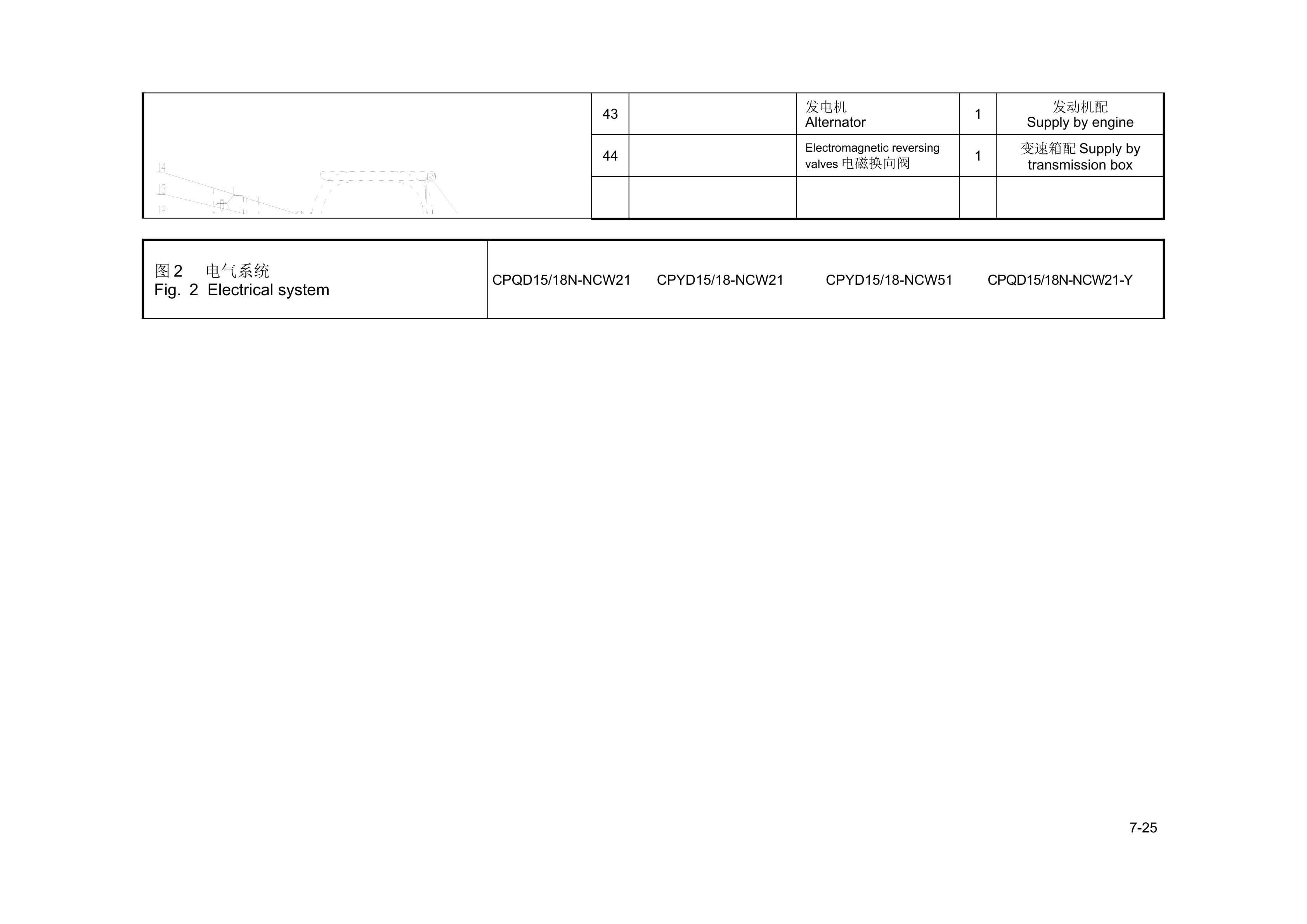 Hangcha ACPCD15N-NCG26 to ECPQD18N-NCW21-Y Parts Catalog-2