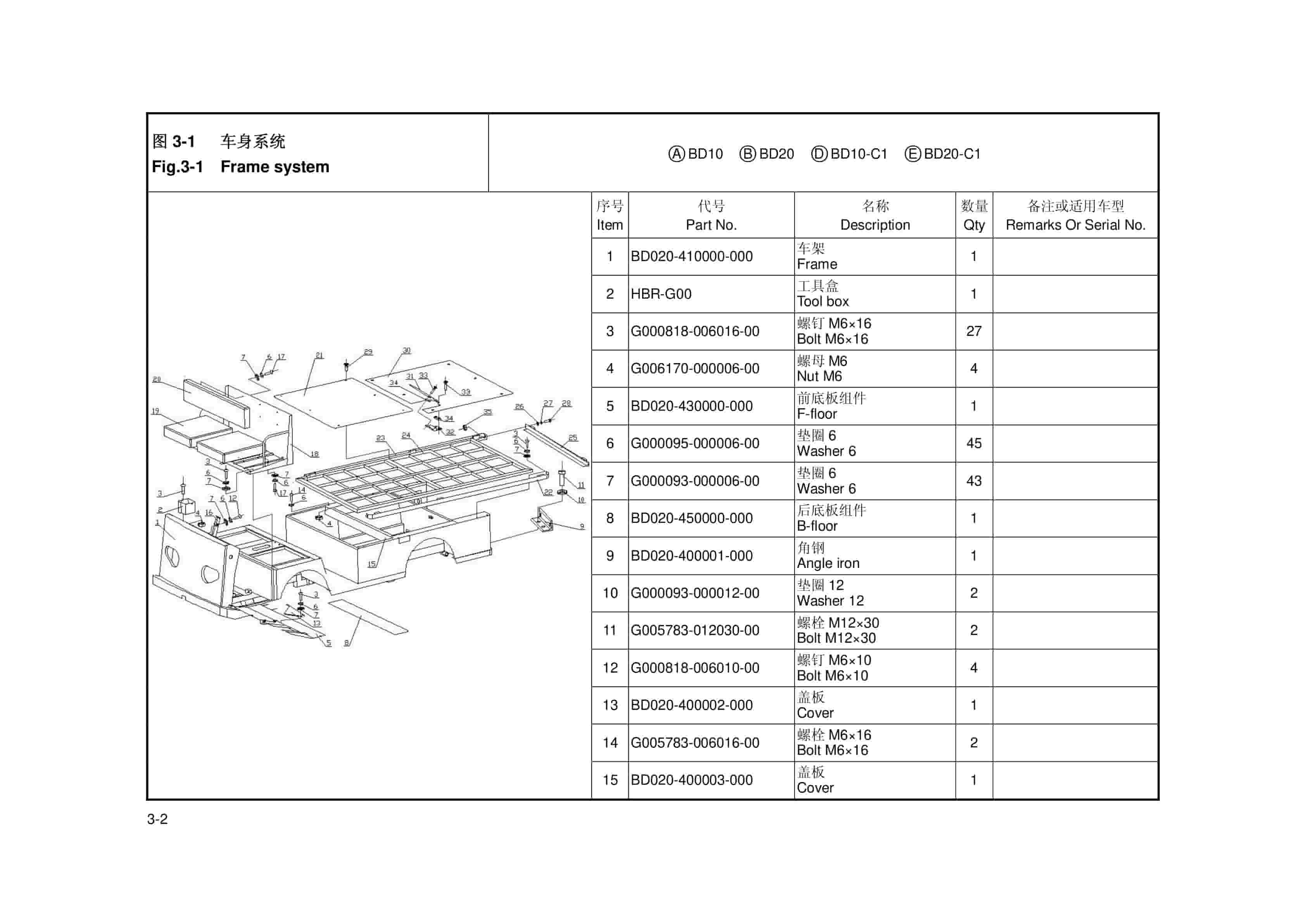 Hangcha BD10-30, BD10-30-C1 Parts Catalog-2