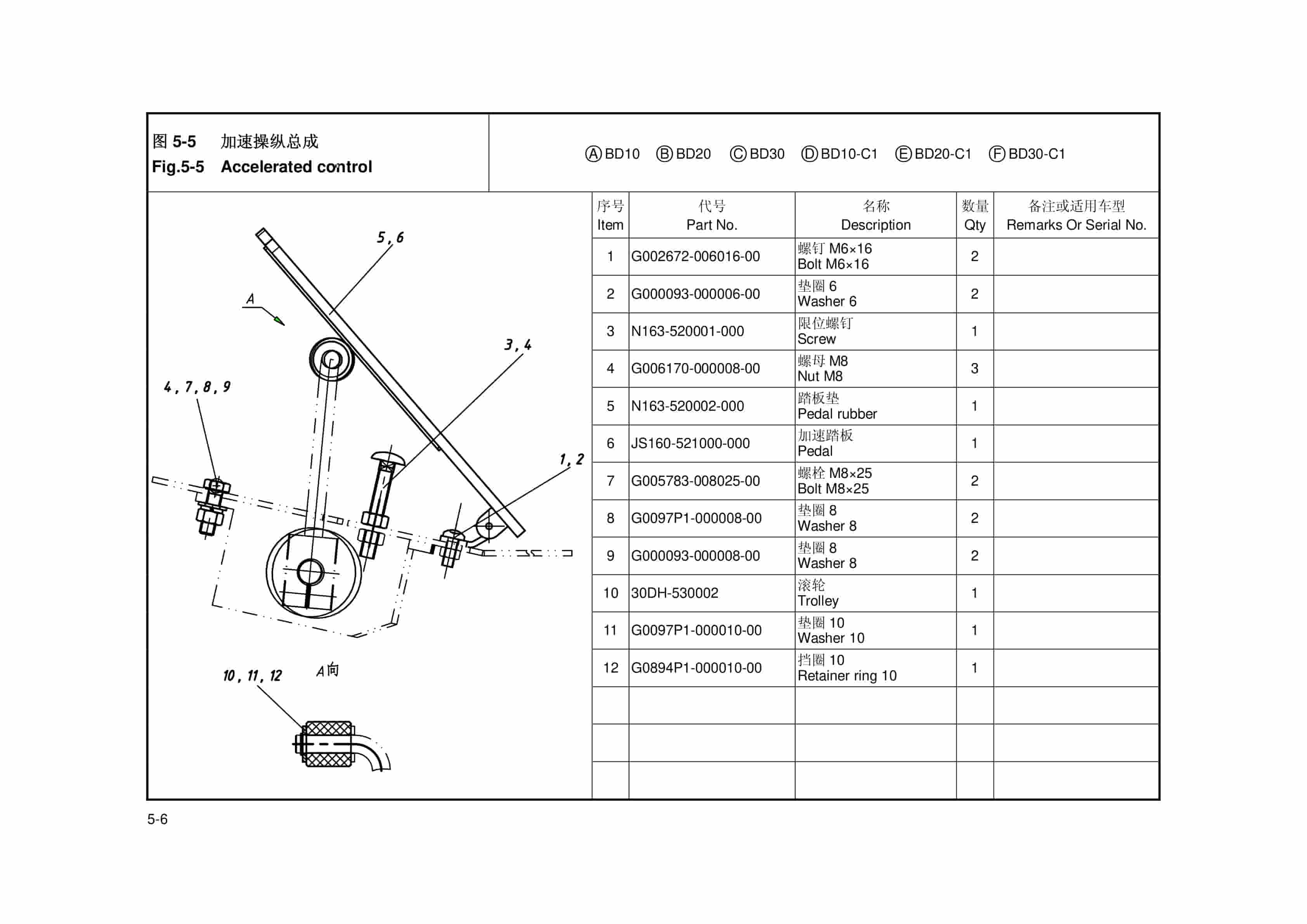 Hangcha BD10-30, BD10-30-C1 Parts Catalog-5
