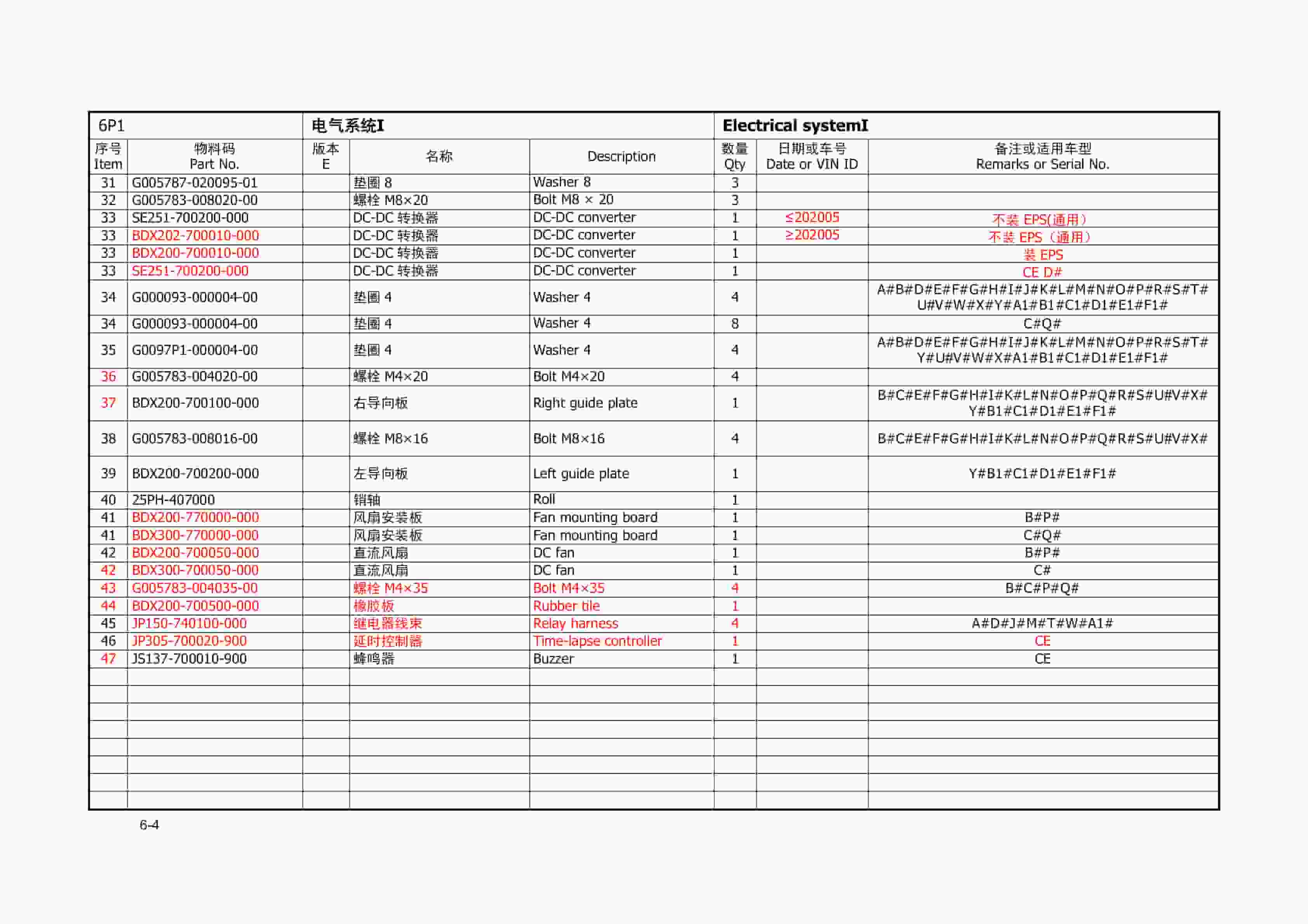 Hangcha BD15-XU1 to BD30-XD2-I Parts Catalog-4