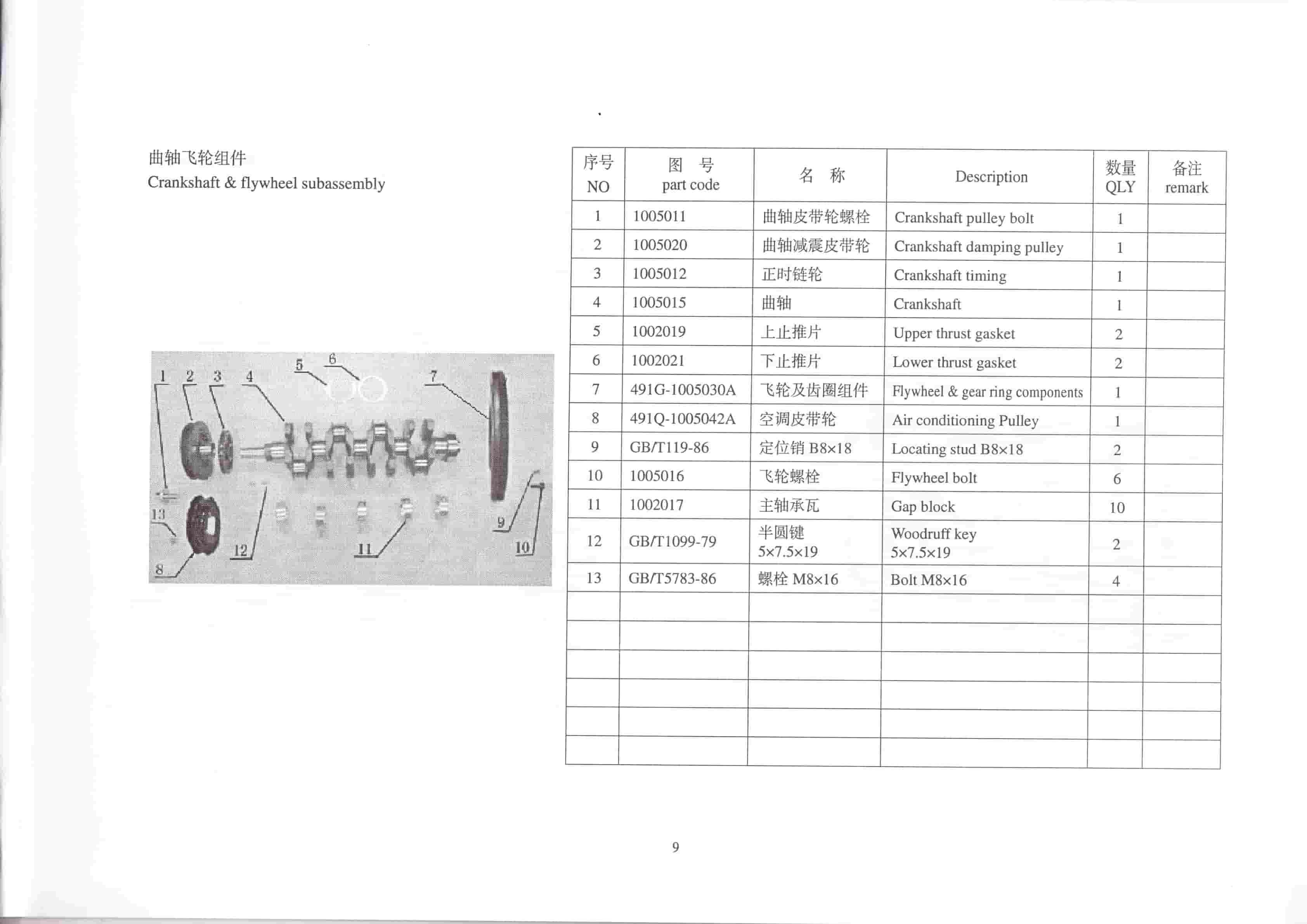 Hangcha BY491 GP Parts Catalog-2