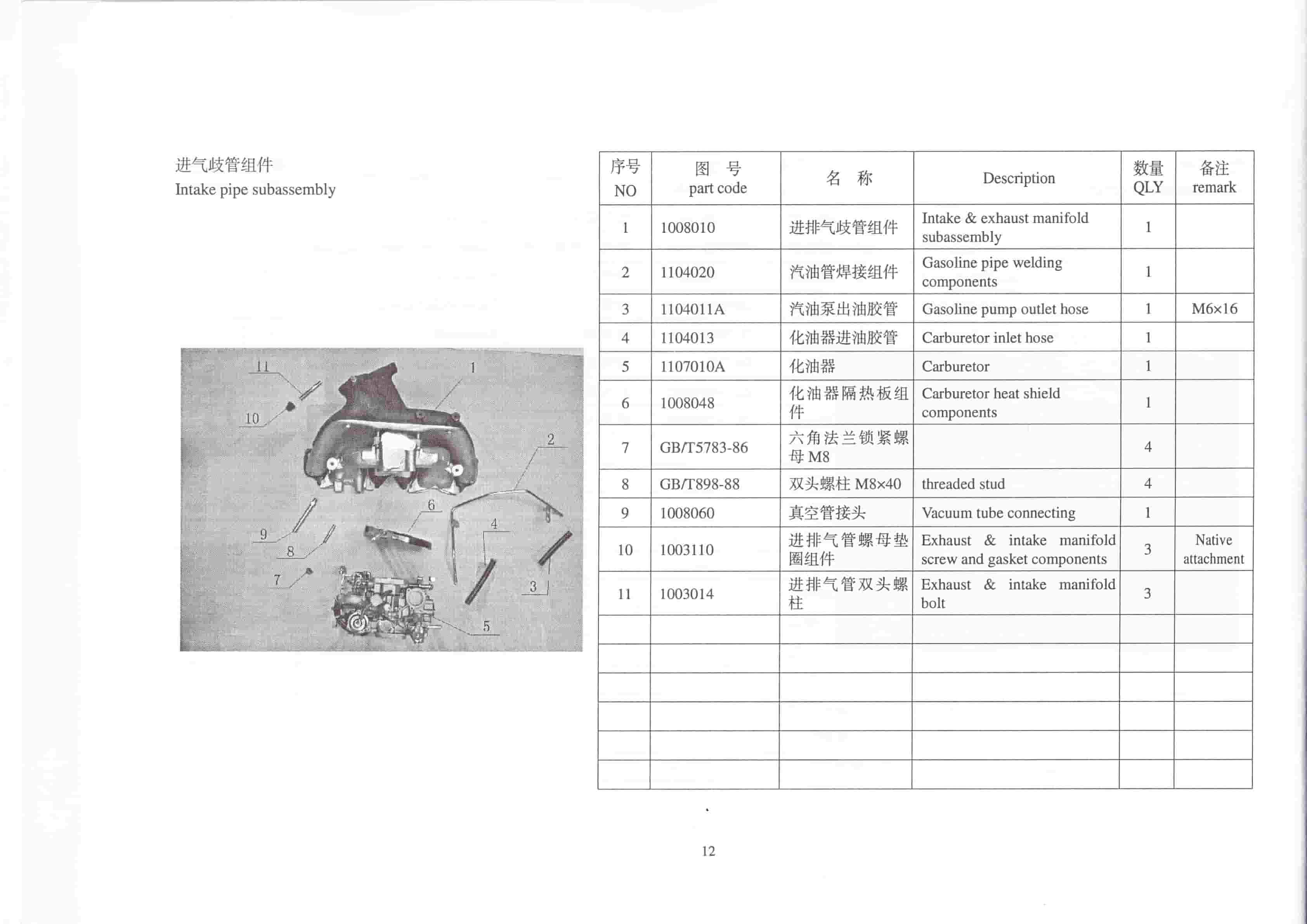 Hangcha BY491 GP Parts Catalog-3