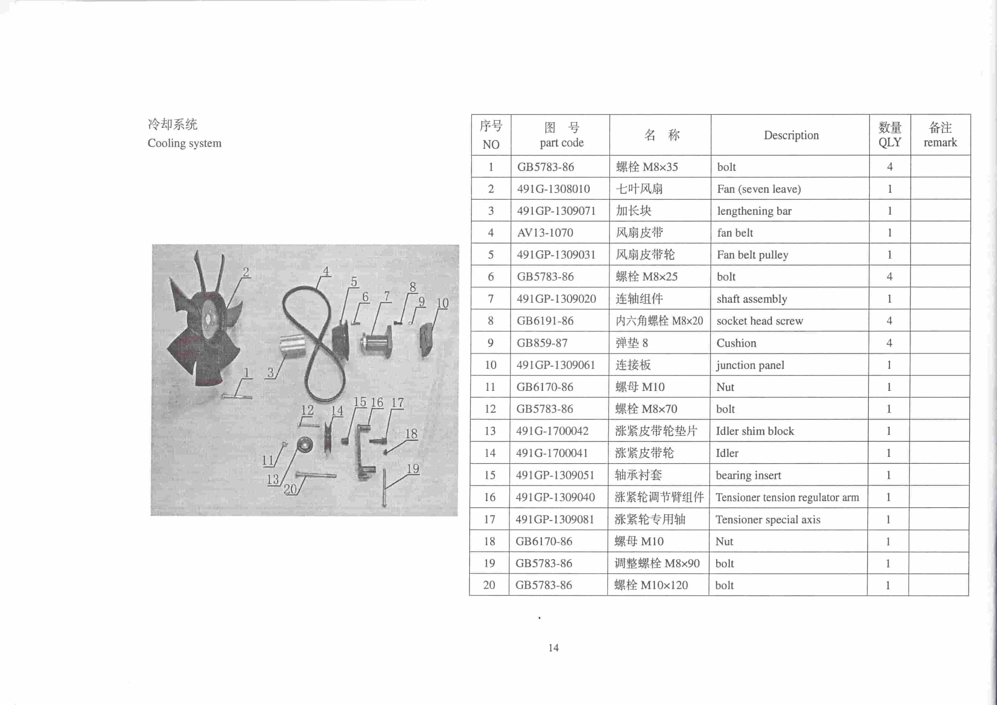 Hangcha BY491 GP Parts Catalog-5