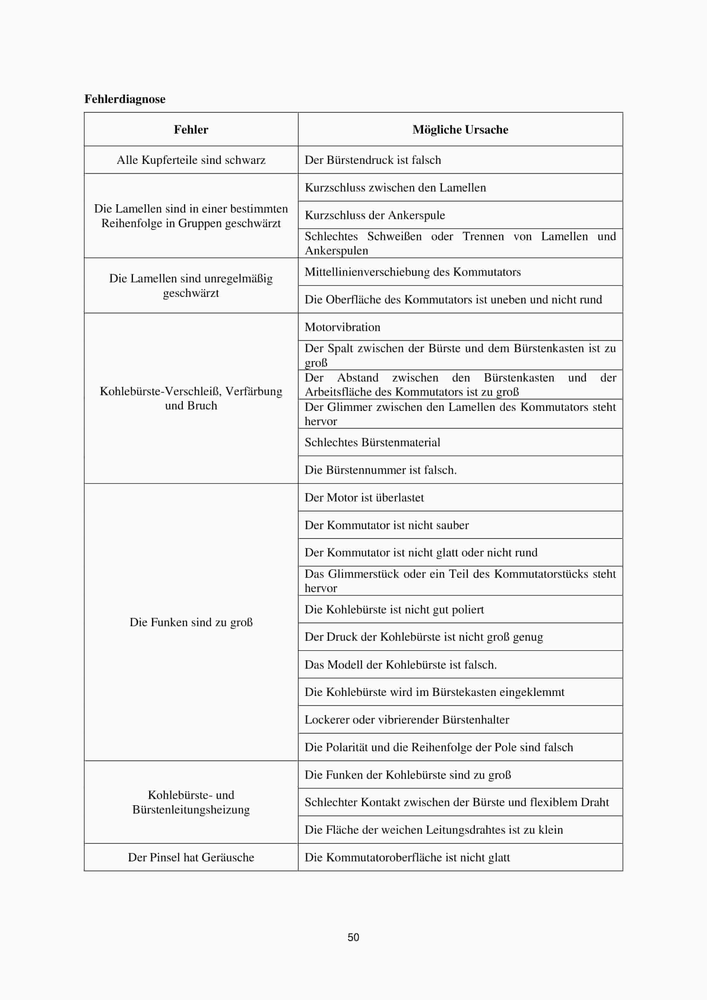Hangcha CBD12-AMC1-I Operation and Maintenance Manual DE-4