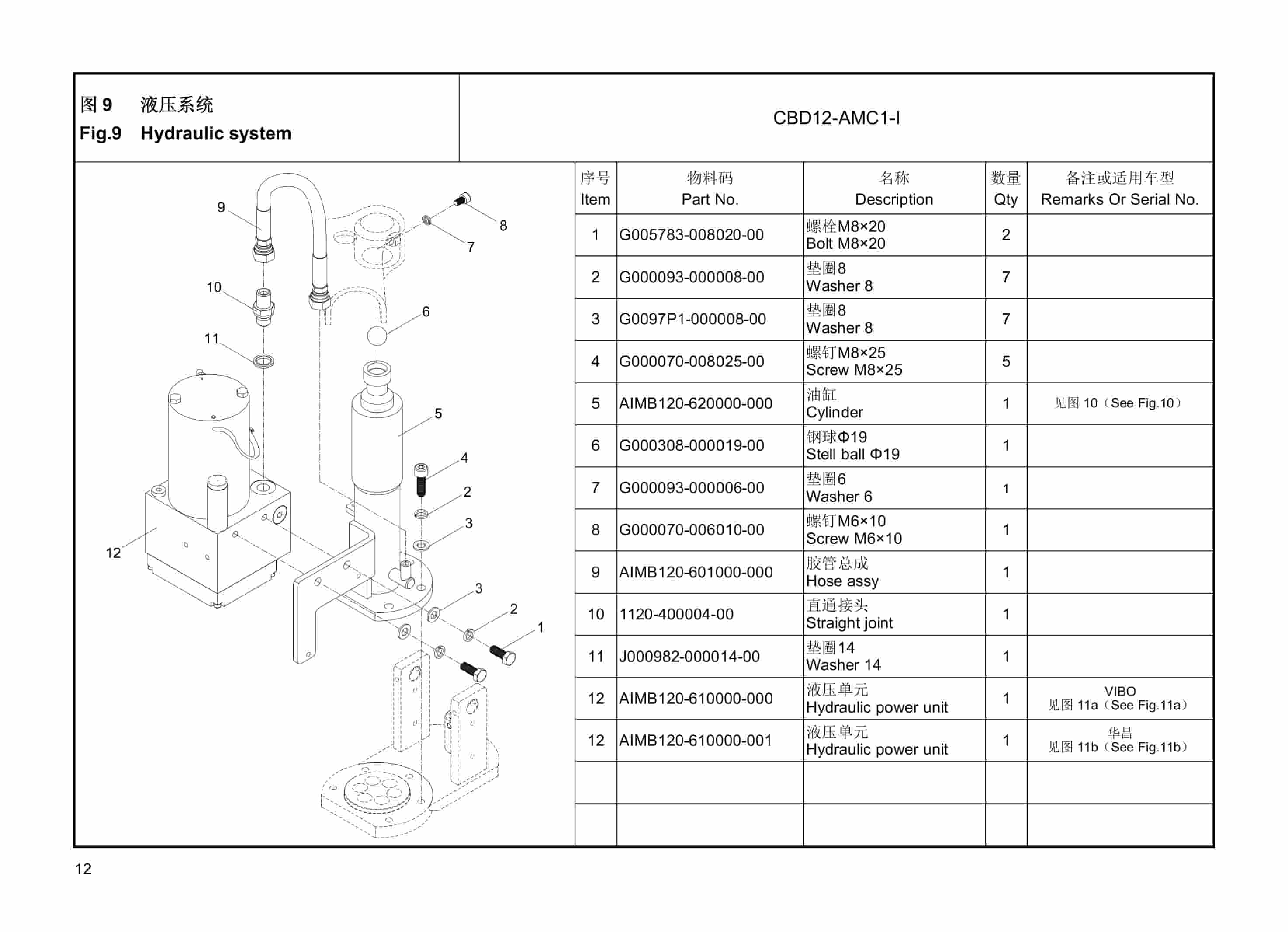 Hangcha CBD12-AMC1-I Parts Catalog-2