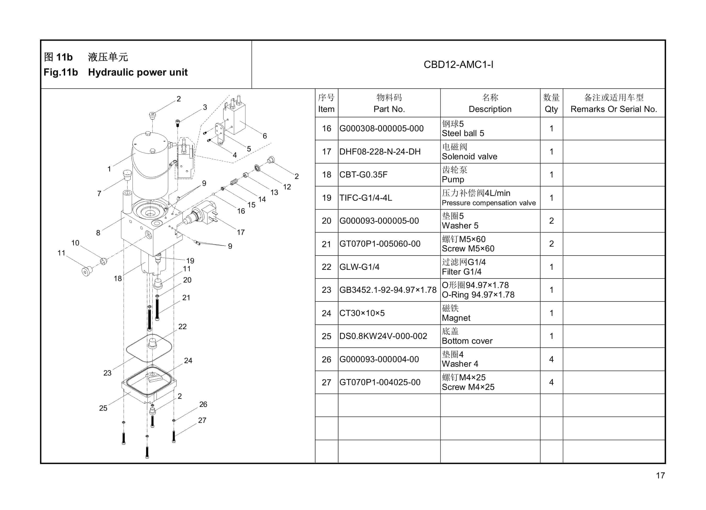 Hangcha CBD12-AMC1-I Parts Catalog-3