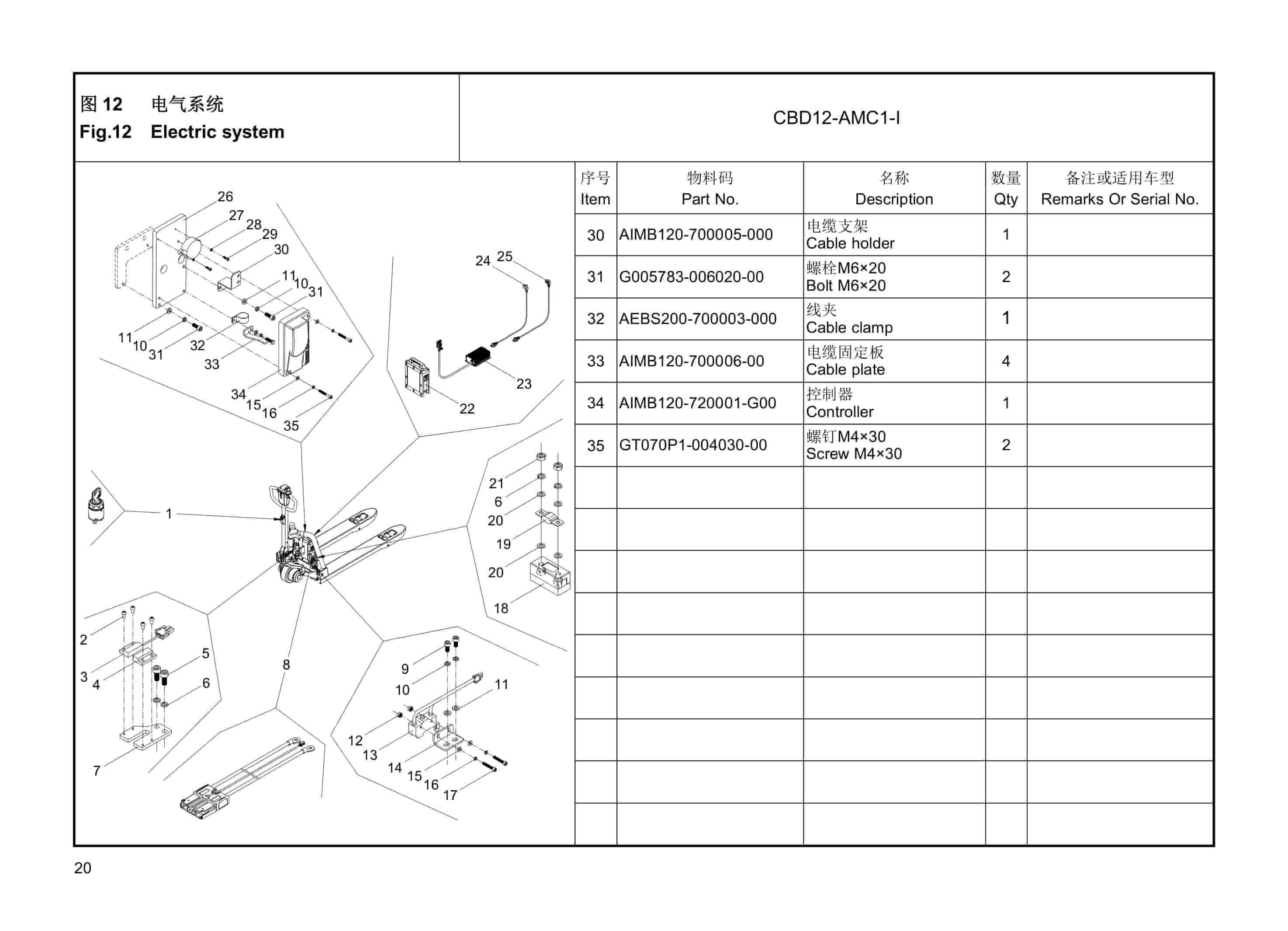 Hangcha CBD12-AMC1-I Parts Catalog-5