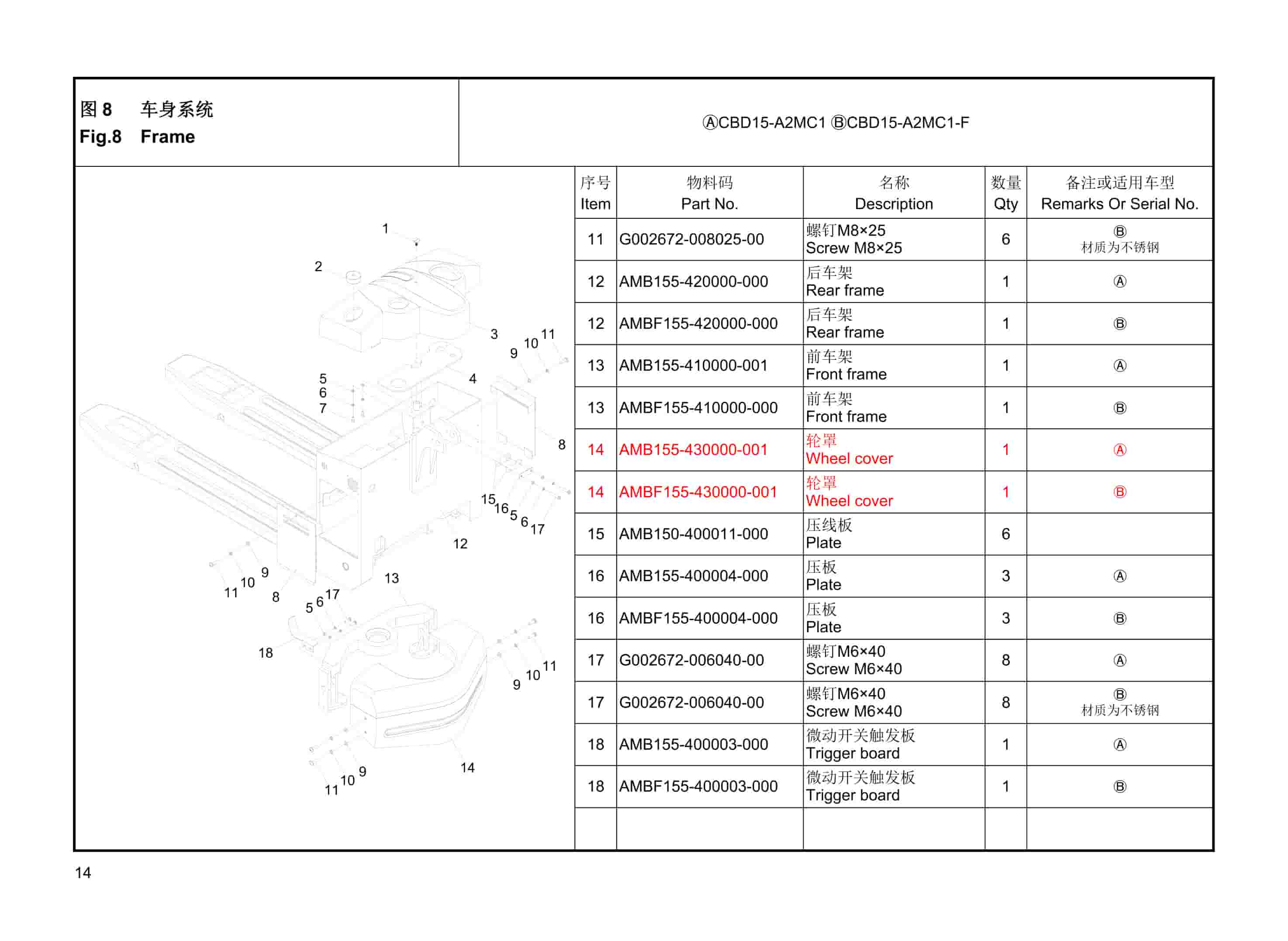 Hangcha CBD15-A2MC1, CBD15-A2MC1-F Electric Pallet Truck Parts Catalog-2