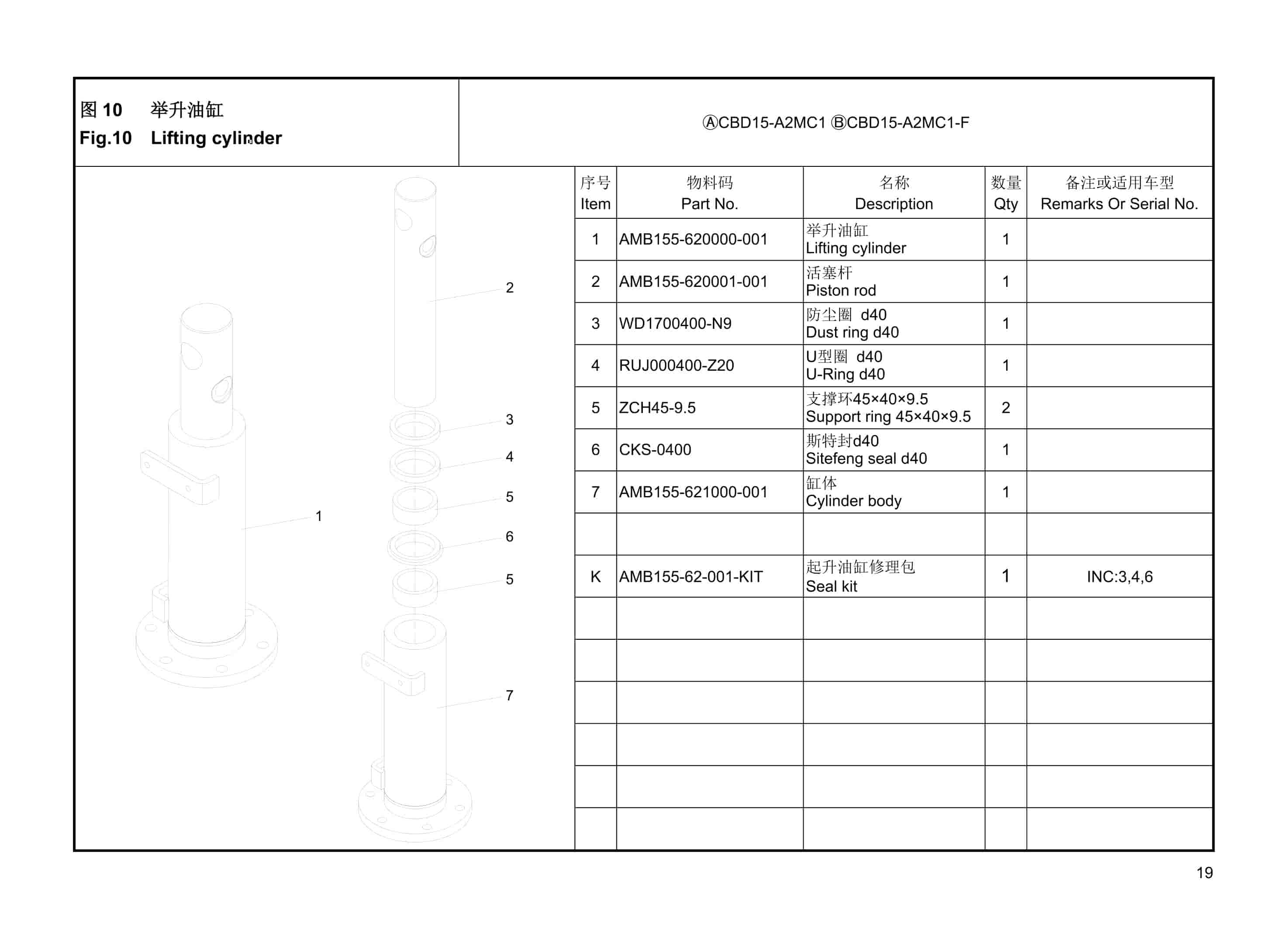 Hangcha CBD15-A2MC1, CBD15-A2MC1-F Electric Pallet Truck Parts Catalog-3