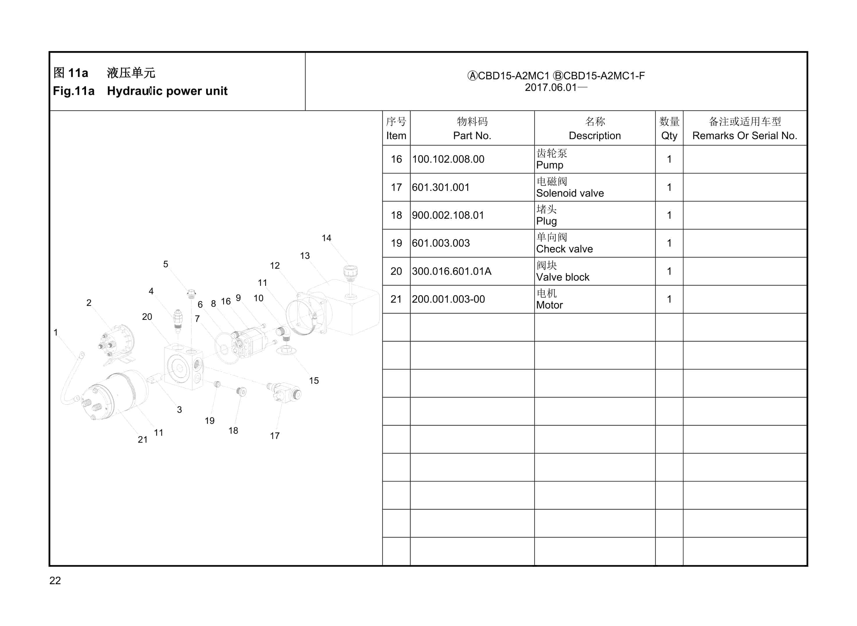 Hangcha CBD15-A2MC1, CBD15-A2MC1-F Electric Pallet Truck Parts Catalog-4