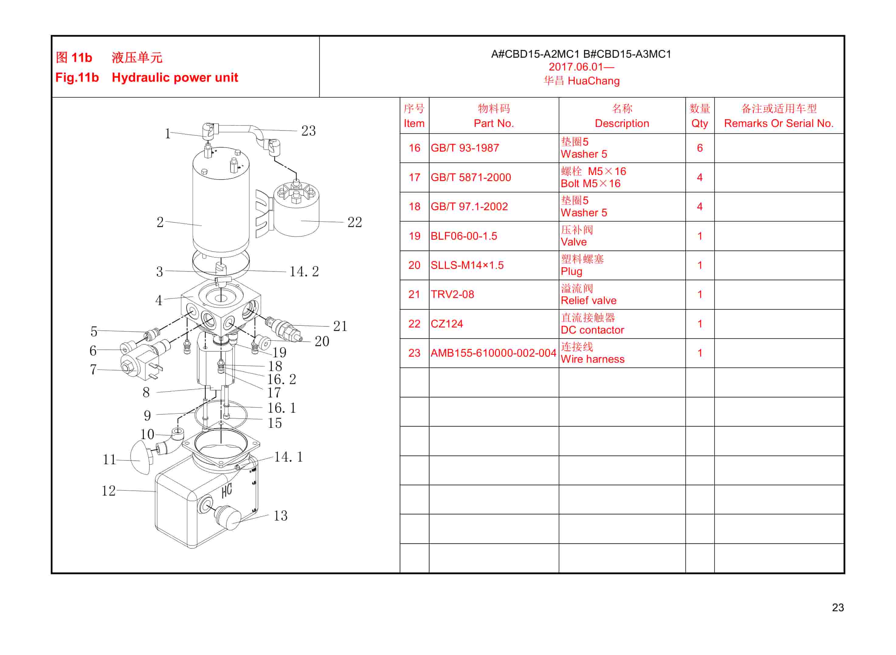 Hangcha CBD15-A2MC1, CBD15-A3MC1 Electric Pallet Truck Parts Catalog-4