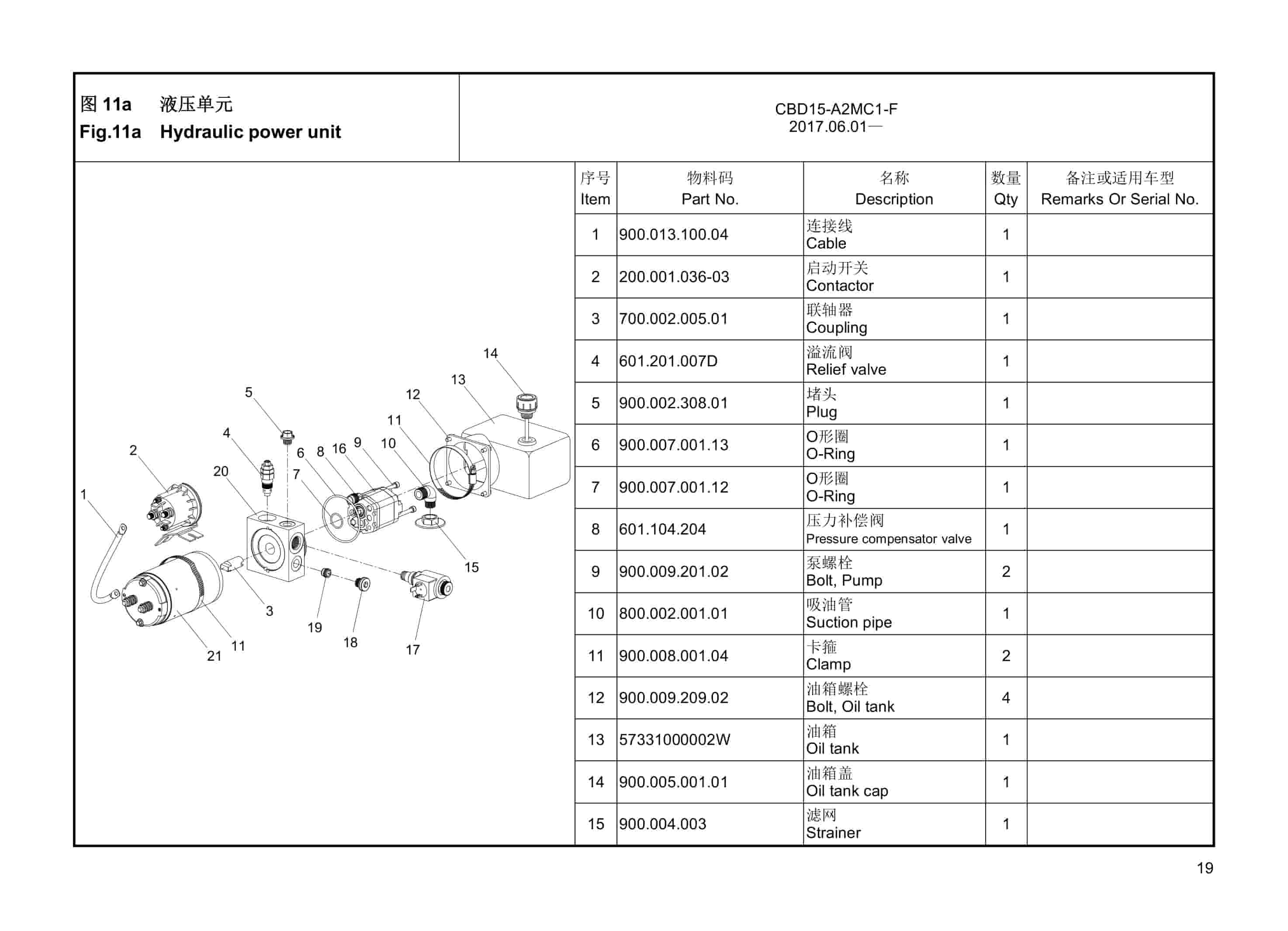 Hangcha CBD15-A2MC1-F Electric Pallet Truck Parts Catalog-3