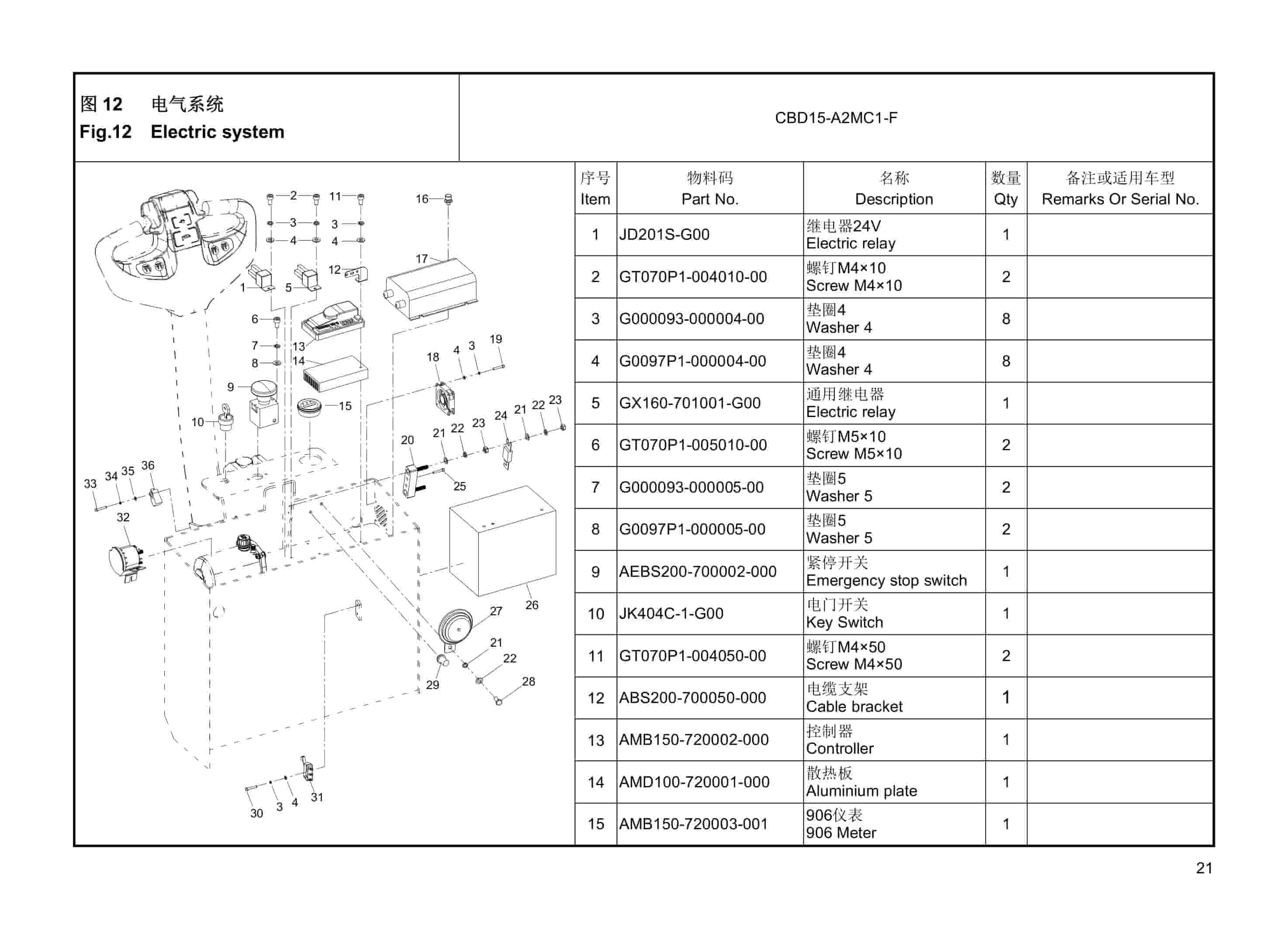 Hangcha CBD15-A2MC1-F Electric Pallet Truck Parts Catalog-4