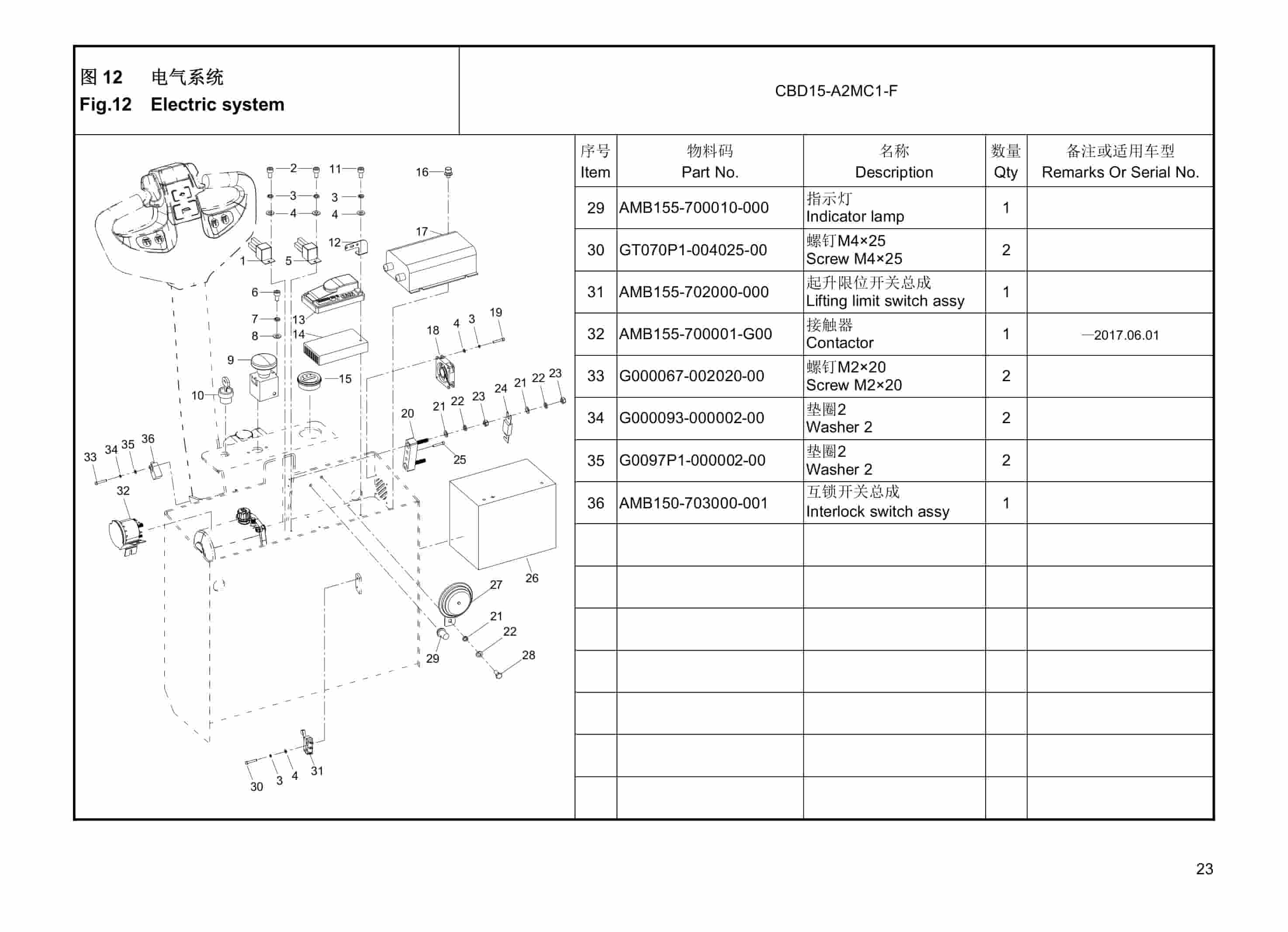 Hangcha CBD15-A2MC1-F Electric Pallet Truck Parts Catalog-5