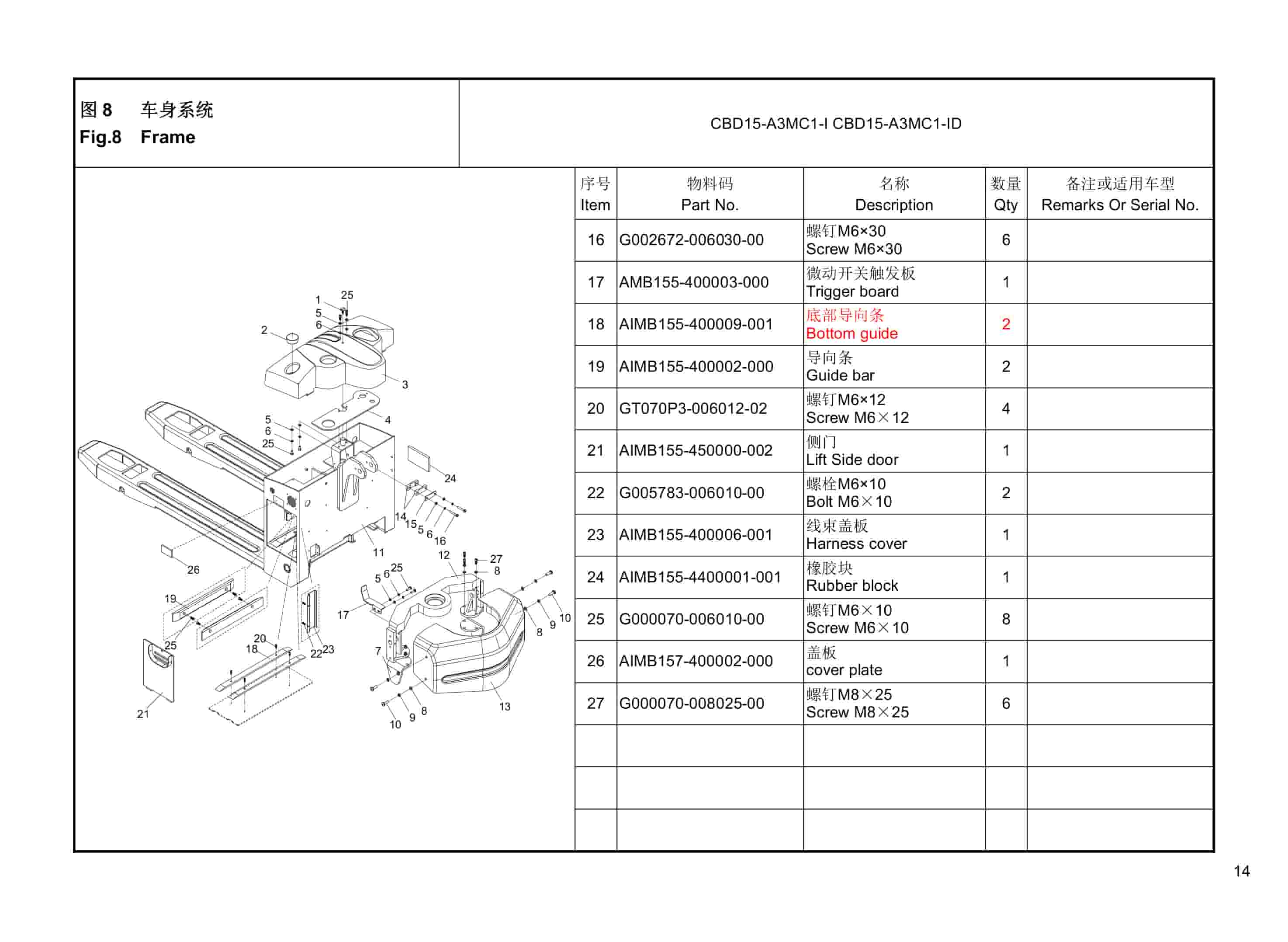 Hangcha CBD15-A3MC1-I, CBD15-A3MC1-ID Electric Pallet Truck Parts Catalog-2