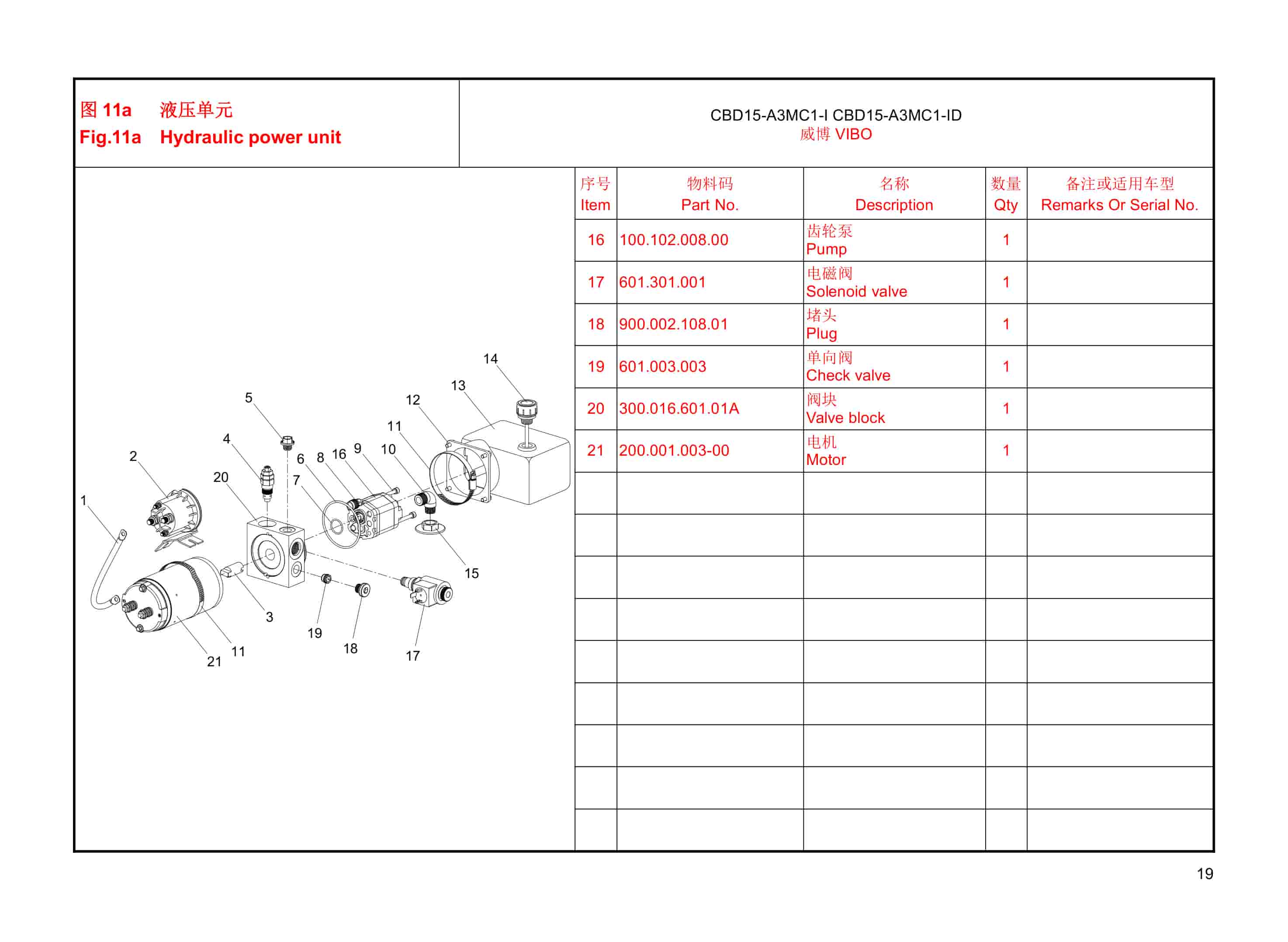 Hangcha CBD15-A3MC1-I, CBD15-A3MC1-ID Electric Pallet Truck Parts Catalog-3