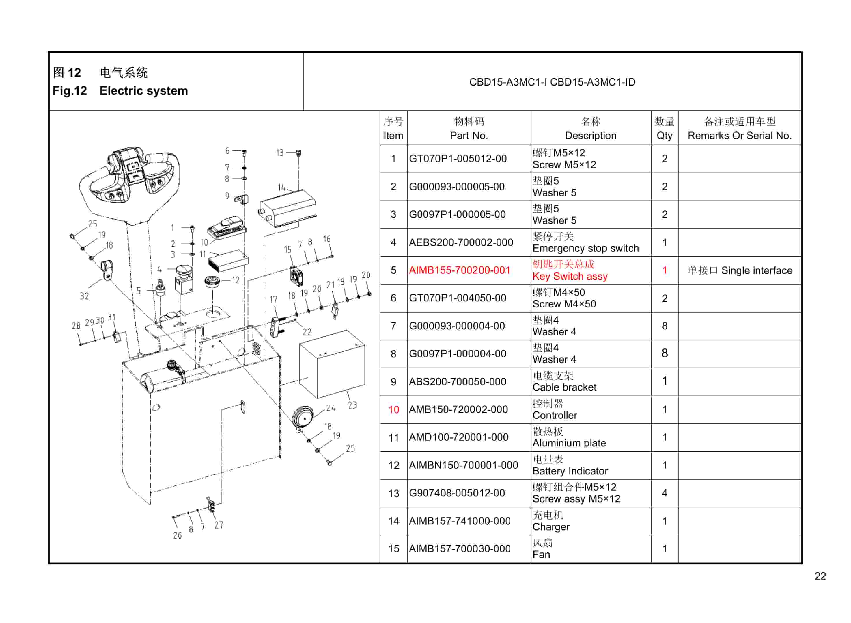 Hangcha CBD15-A3MC1-I, CBD15-A3MC1-ID Electric Pallet Truck Parts Catalog-4