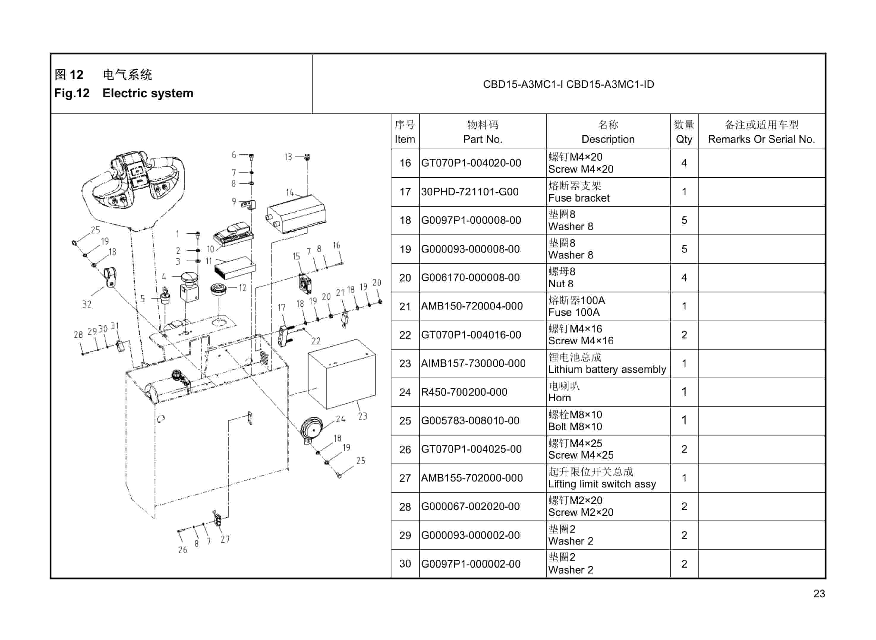 Hangcha CBD15-A3MC1-I, CBD15-A3MC1-ID Electric Pallet Truck Parts Catalog-5