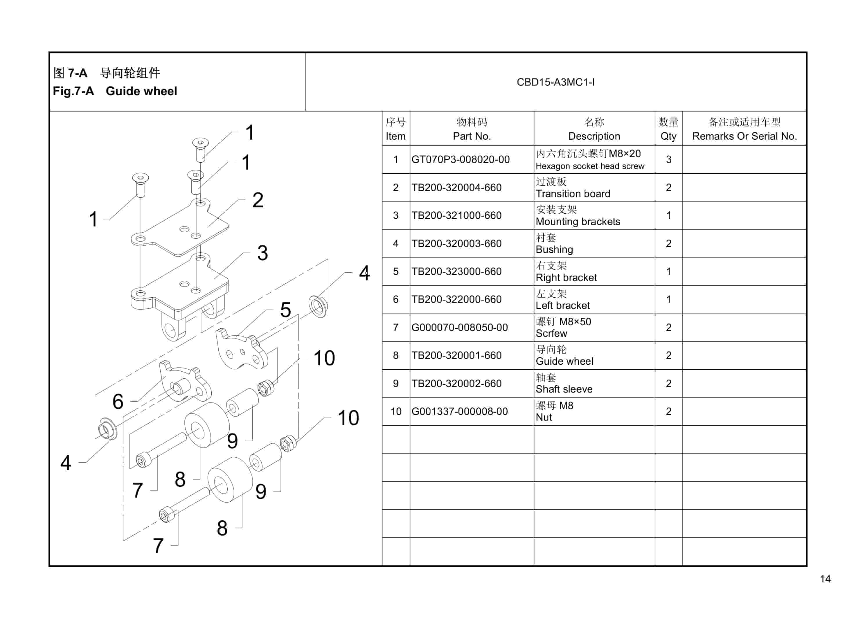 Hangcha CBD15-A3MC1-I Electric Pallet Truck Parts Catalog-2