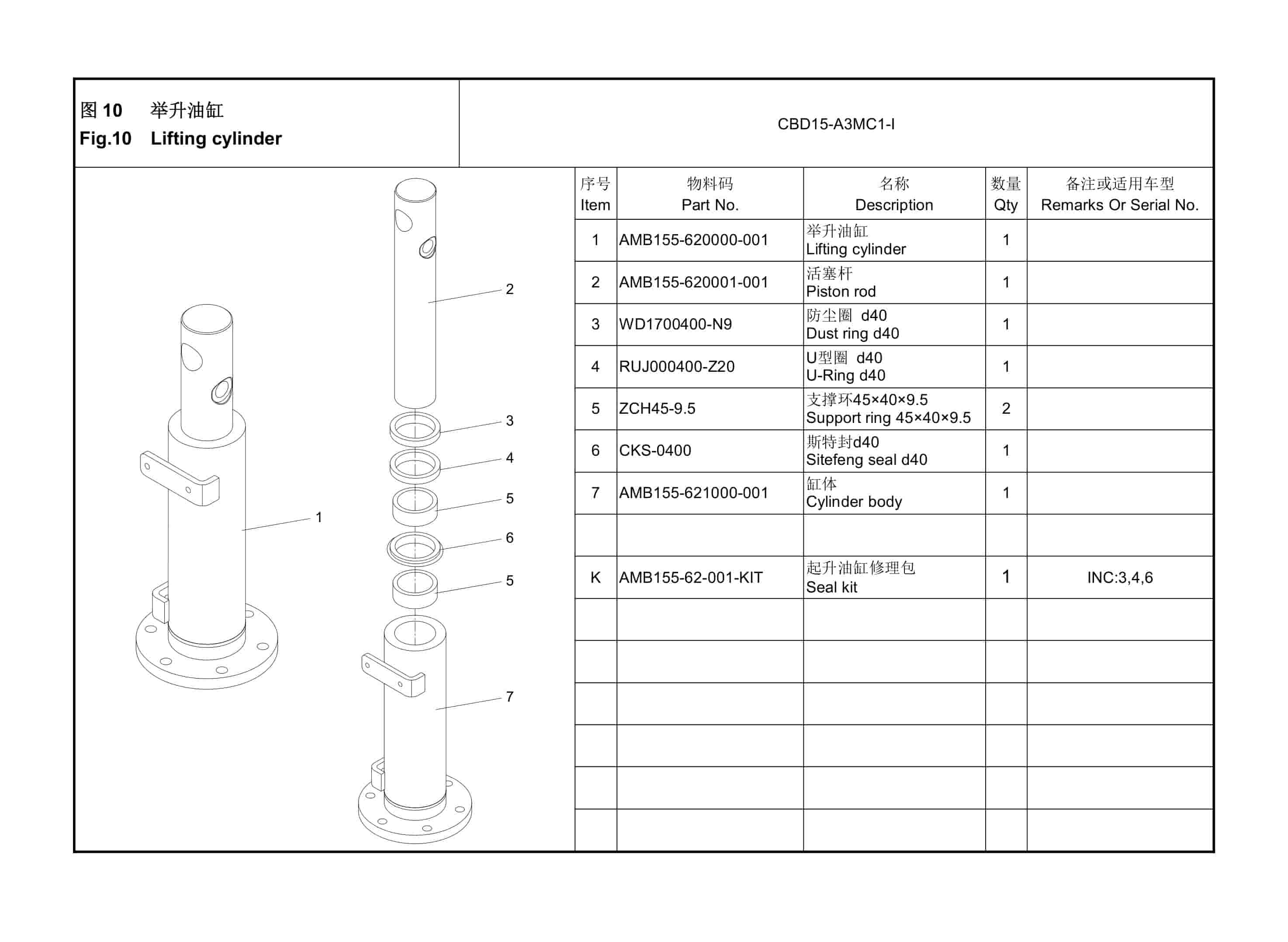 Hangcha CBD15-A3MC1-I Electric Pallet Truck Parts Catalog-3