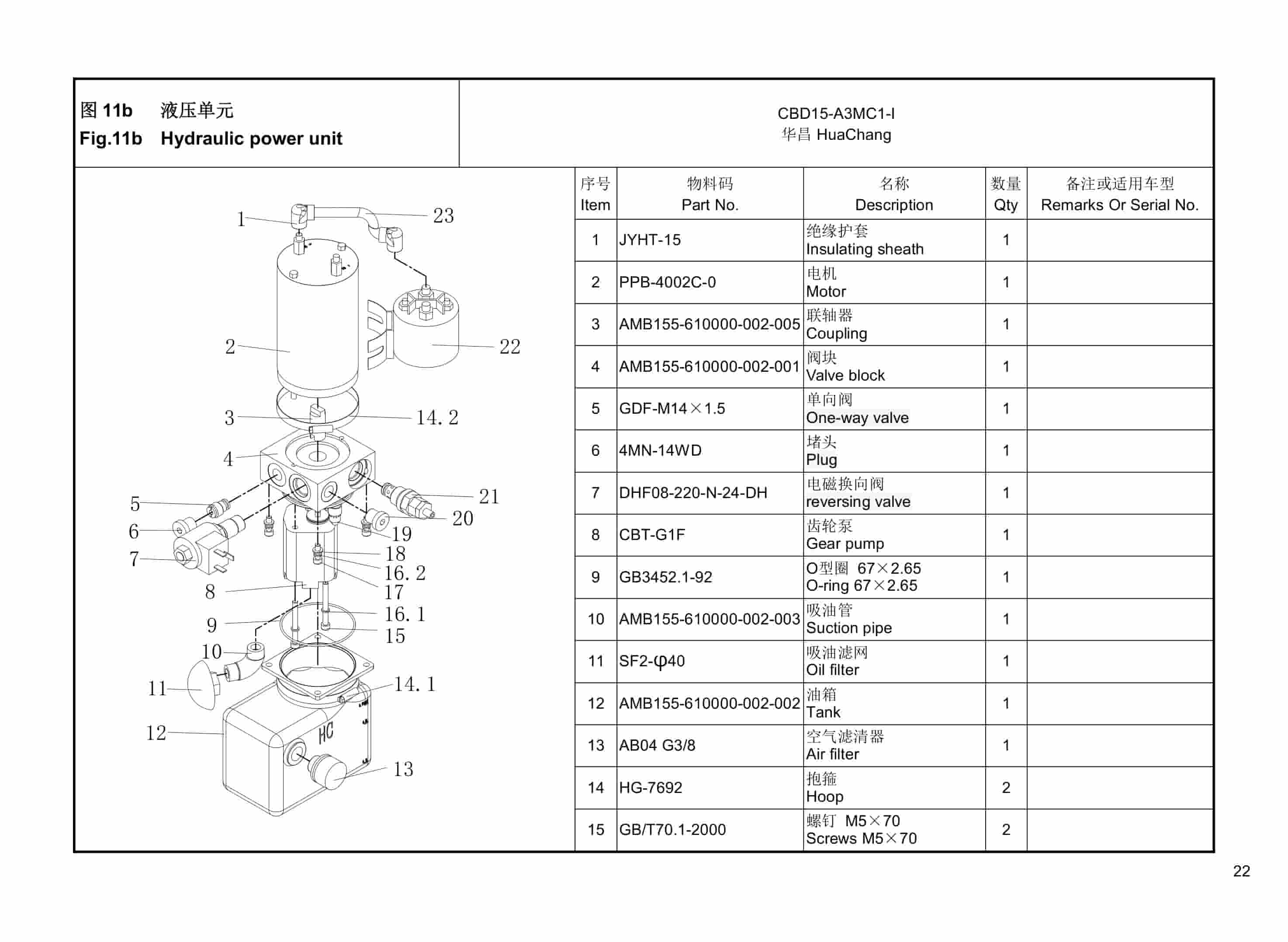 Hangcha CBD15-A3MC1-I Electric Pallet Truck Parts Catalog-4