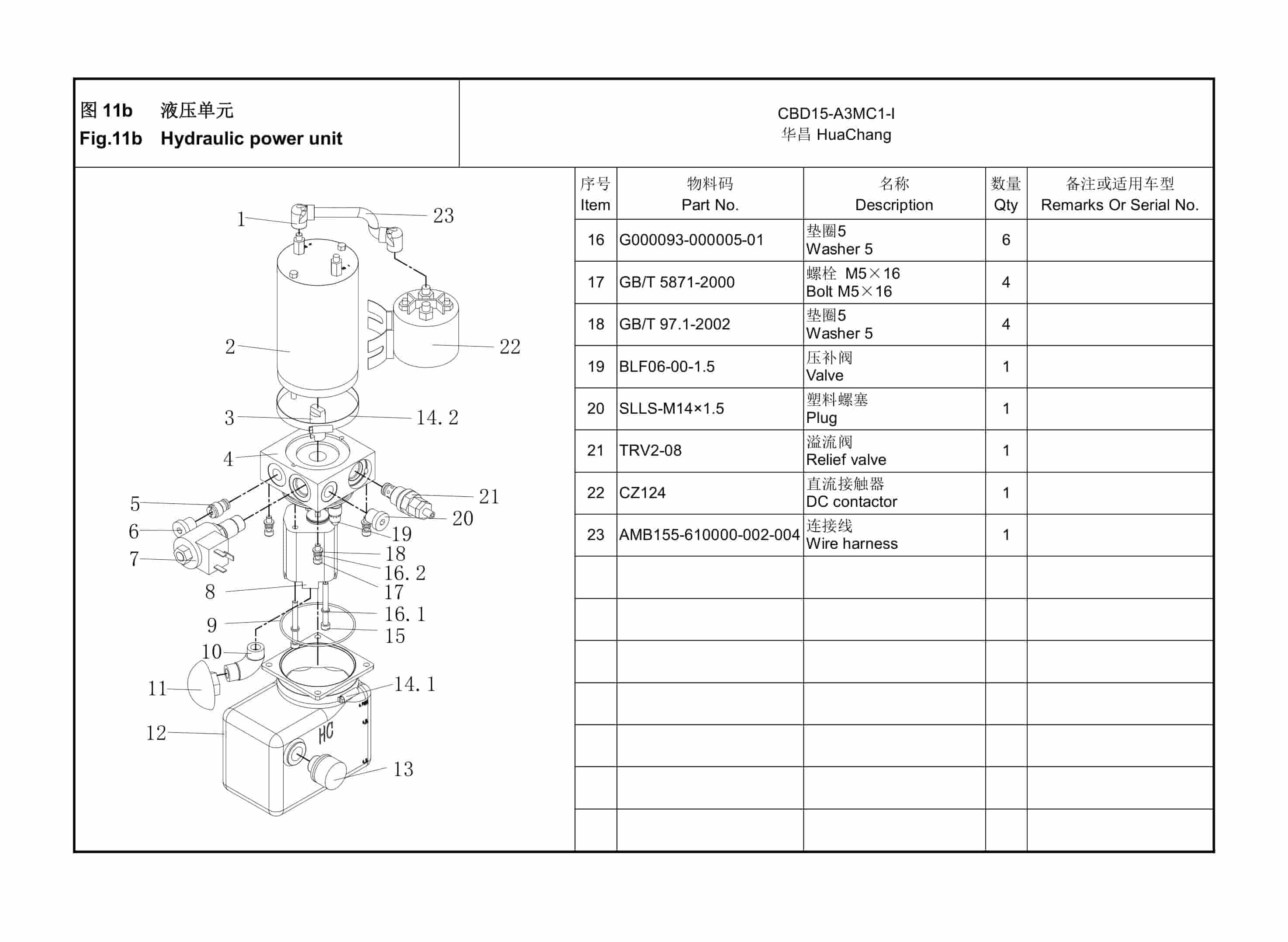 Hangcha CBD15-A3MC1-I Electric Pallet Truck Parts Catalog-5
