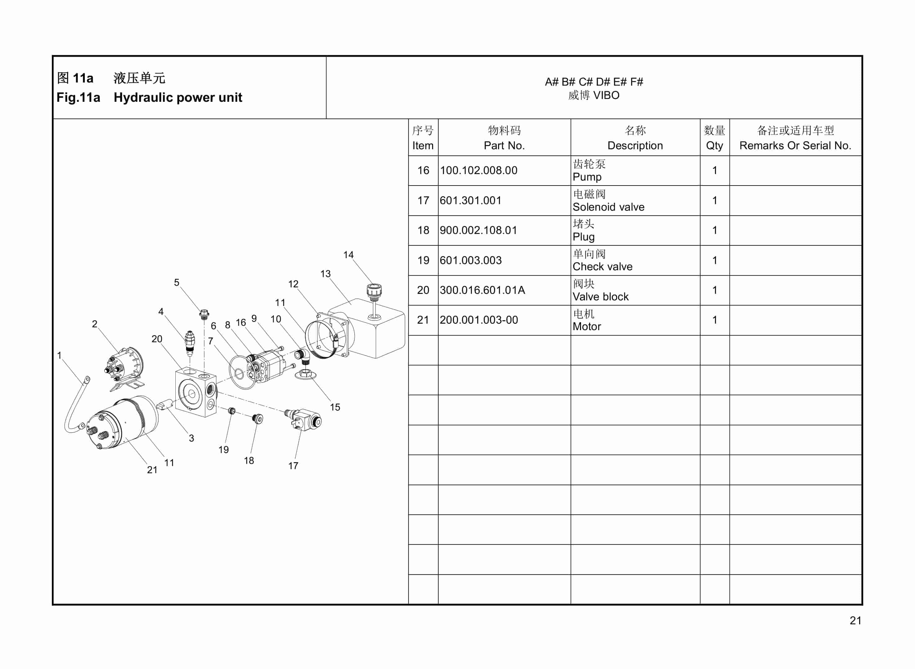 Hangcha CBD15-A3MJ to CBD20-A3MA-I Parts Catalog-3