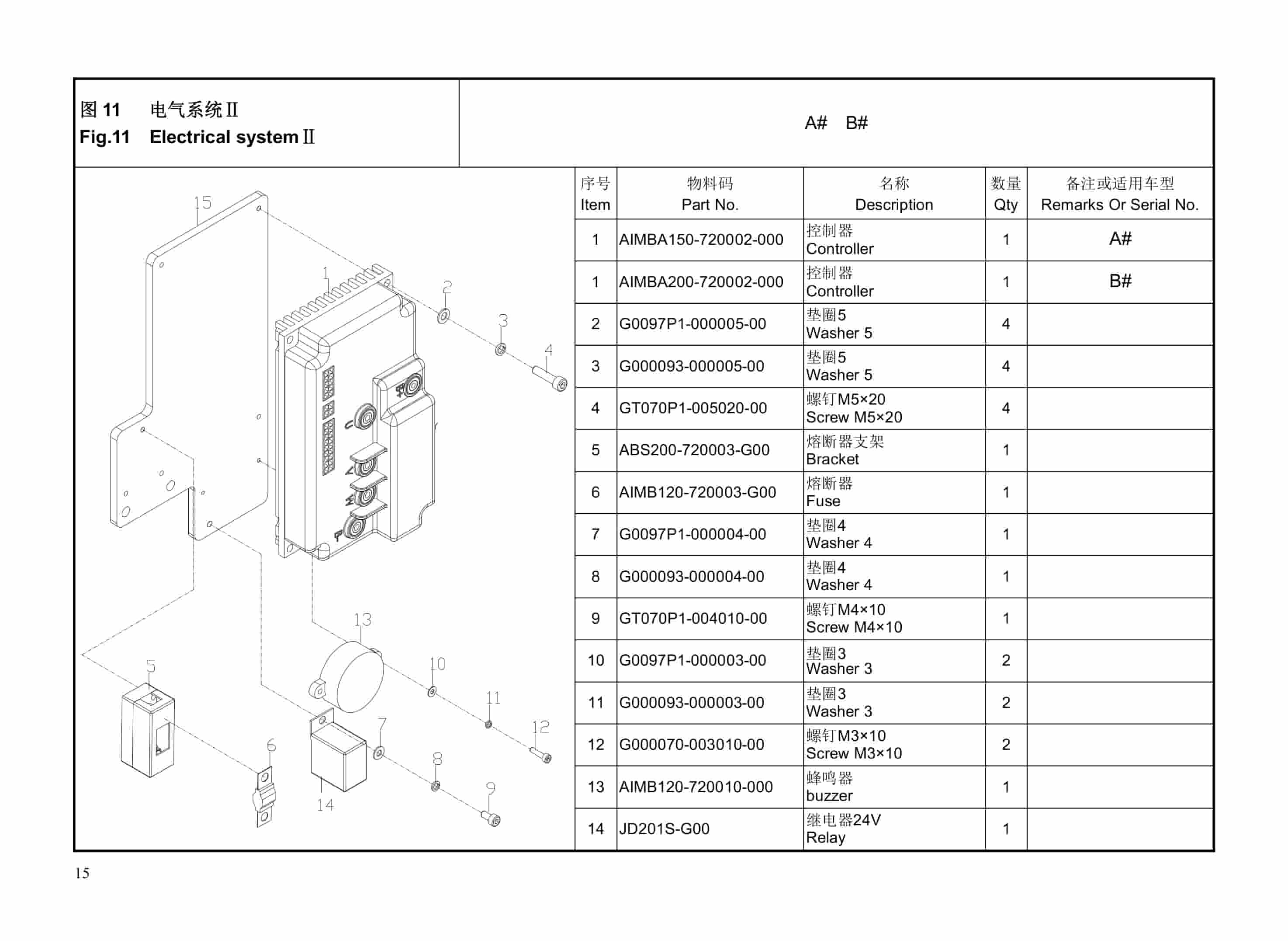 Hangcha CBD15-AMA-SI, CBD20-AMA-SI Electric Pallet Truck Parts Catalog-4