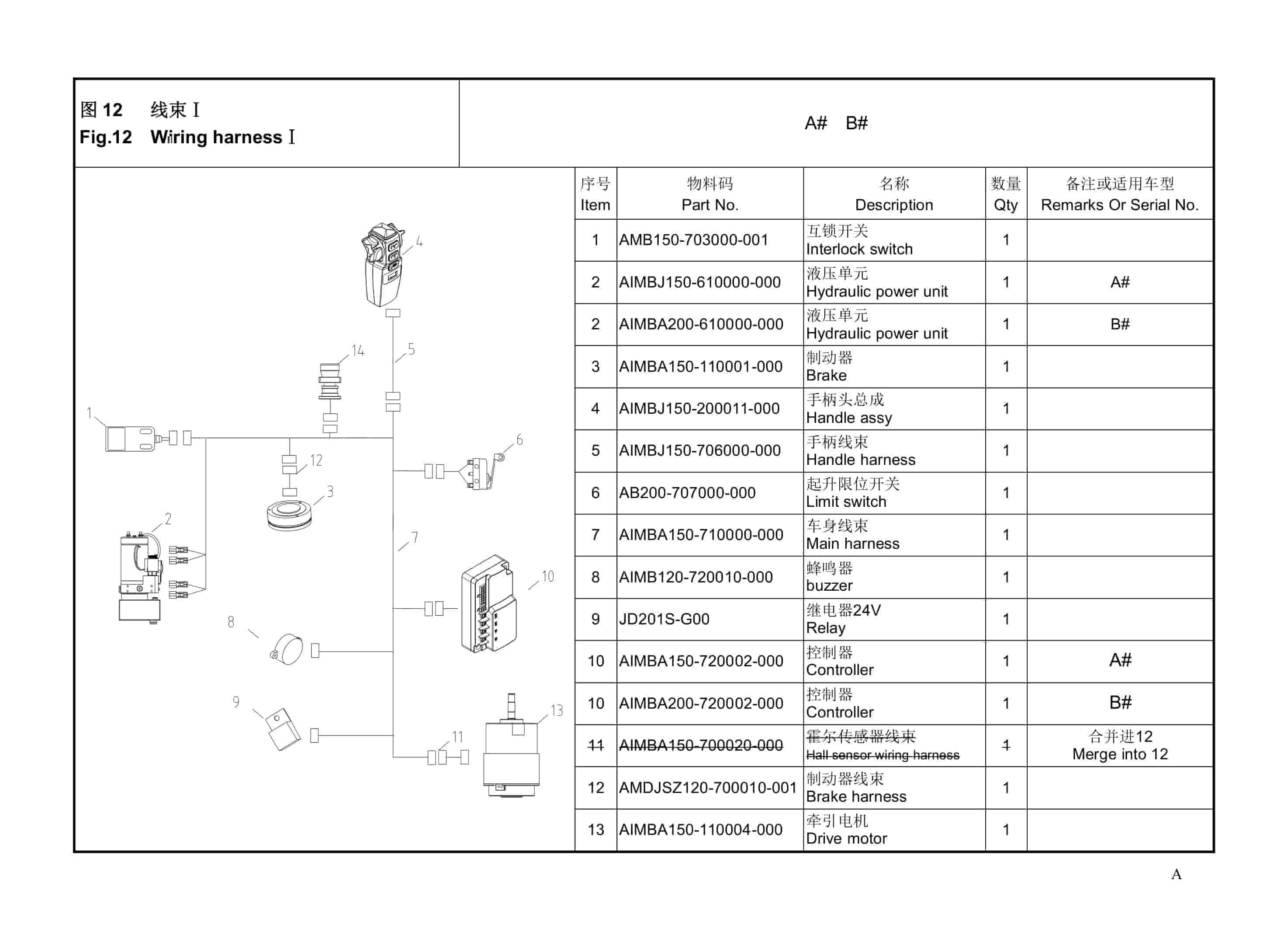 Hangcha CBD15-AMA-SI, CBD20-AMA-SI Electric Pallet Truck Parts Catalog-5