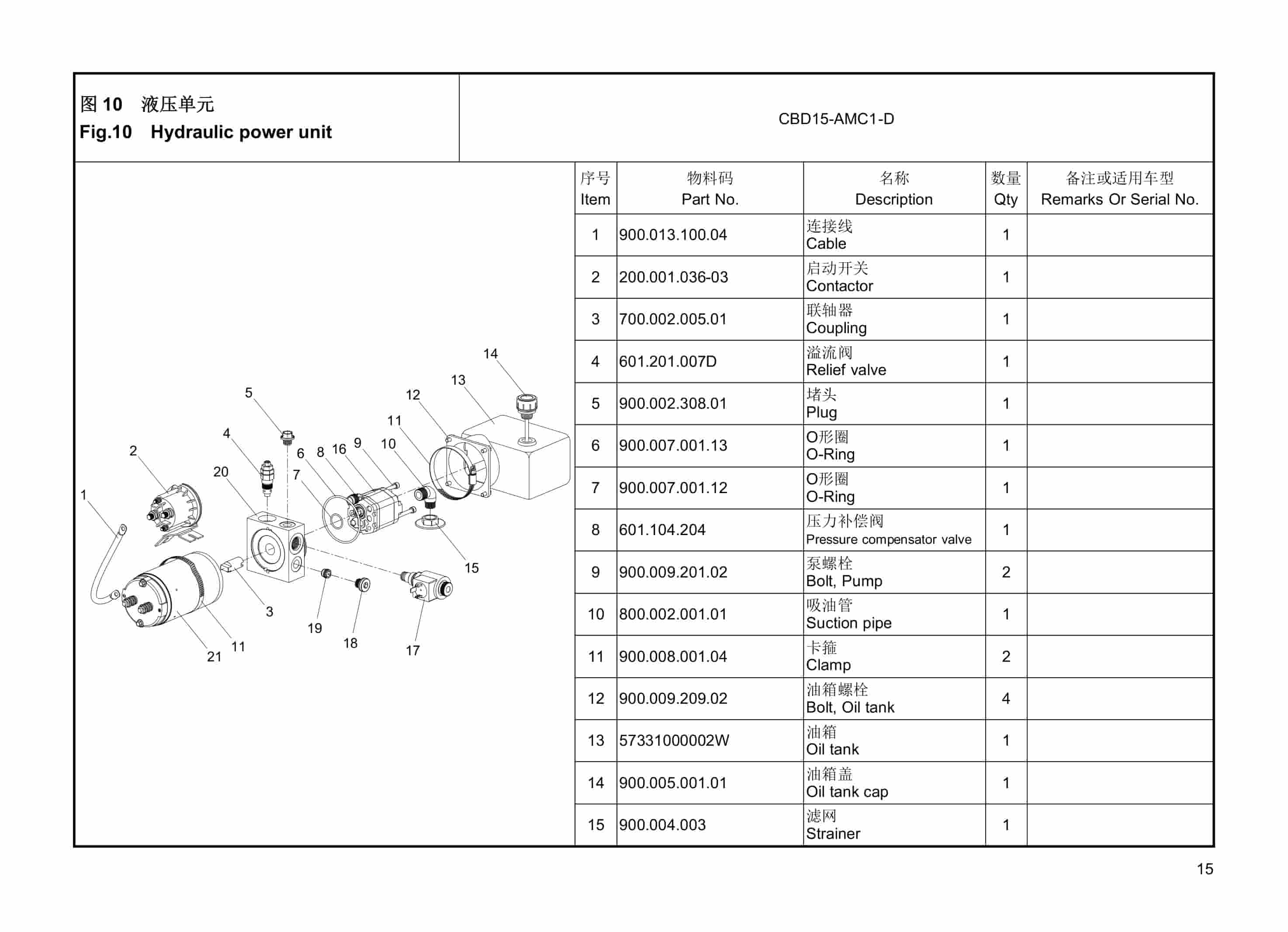 Hangcha CBD15-AMC1-D Electric Pallet Truck Parts Catalog-3