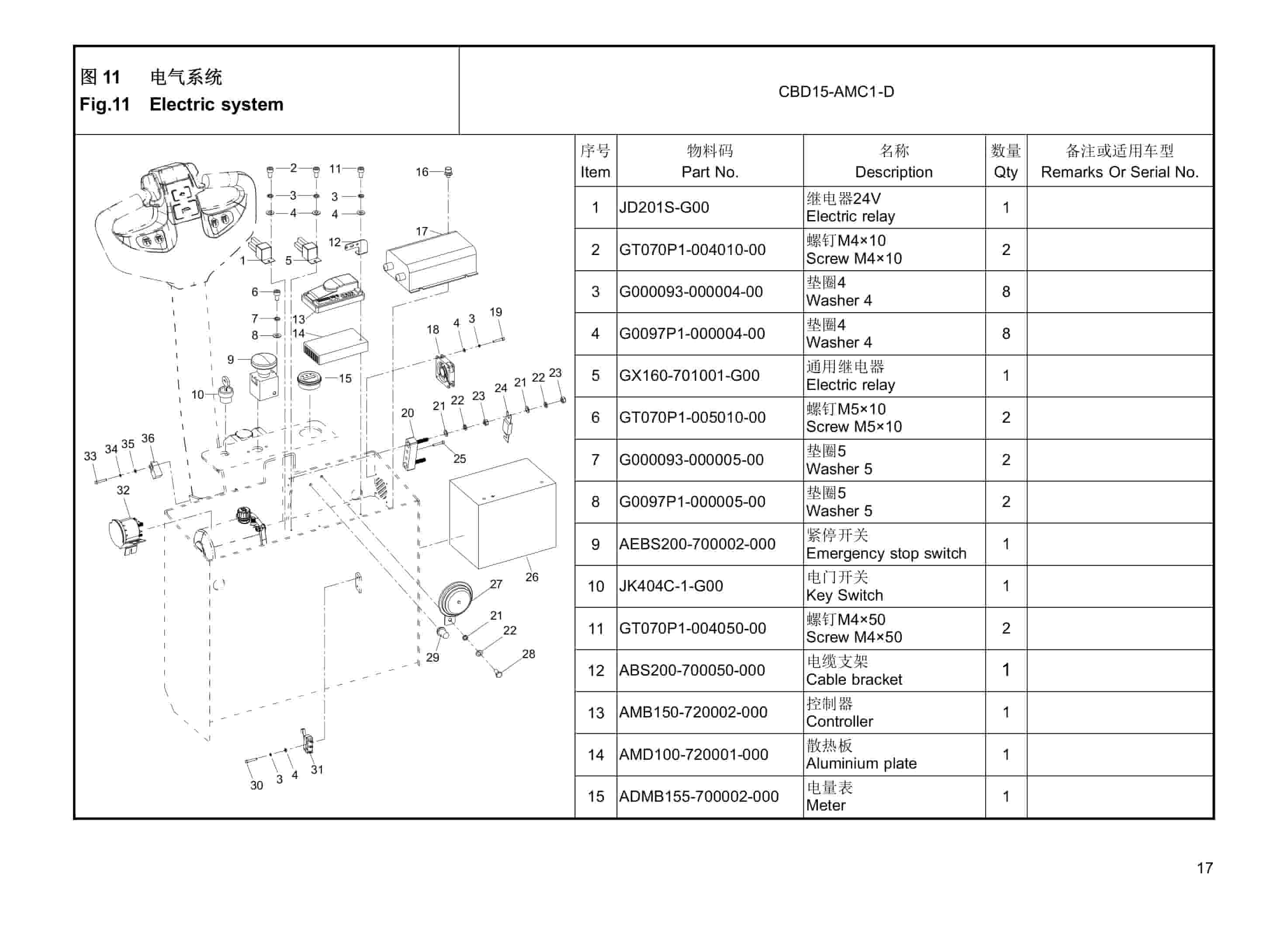Hangcha CBD15-AMC1-D Electric Pallet Truck Parts Catalog-4