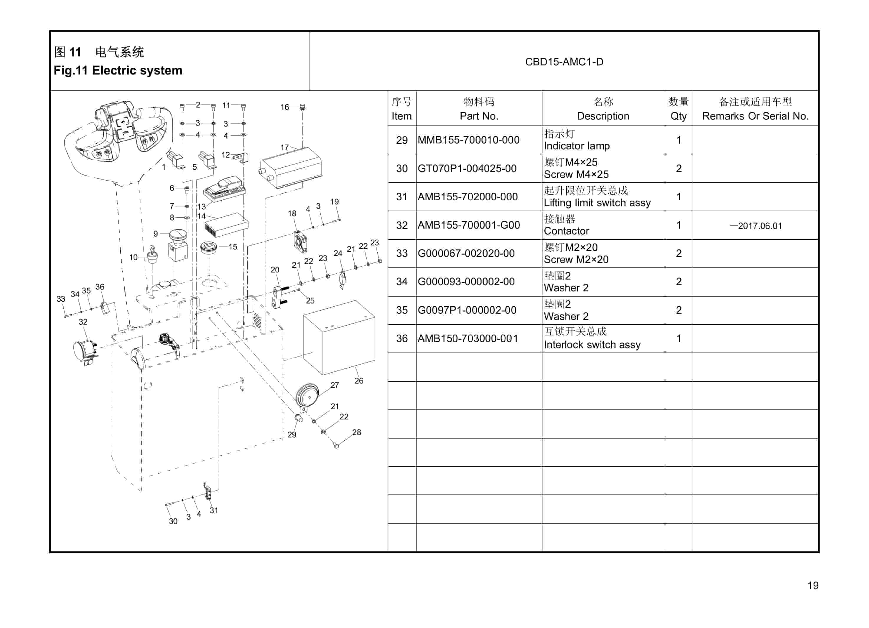 Hangcha CBD15-AMC1-D Electric Pallet Truck Parts Catalog-5