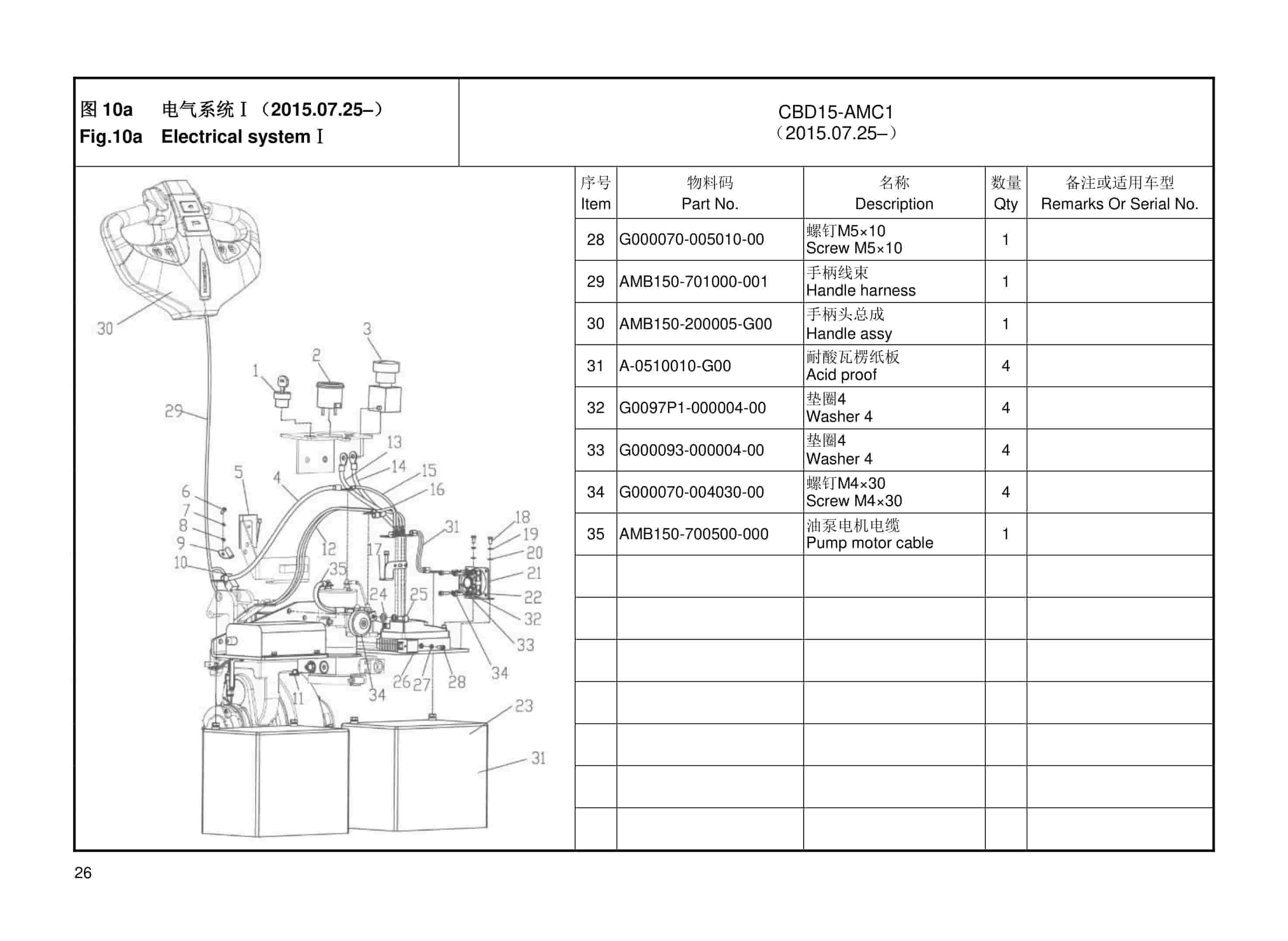 Hangcha CBD15-AMC1 Electric Pallet Truck Parts Catalog-5