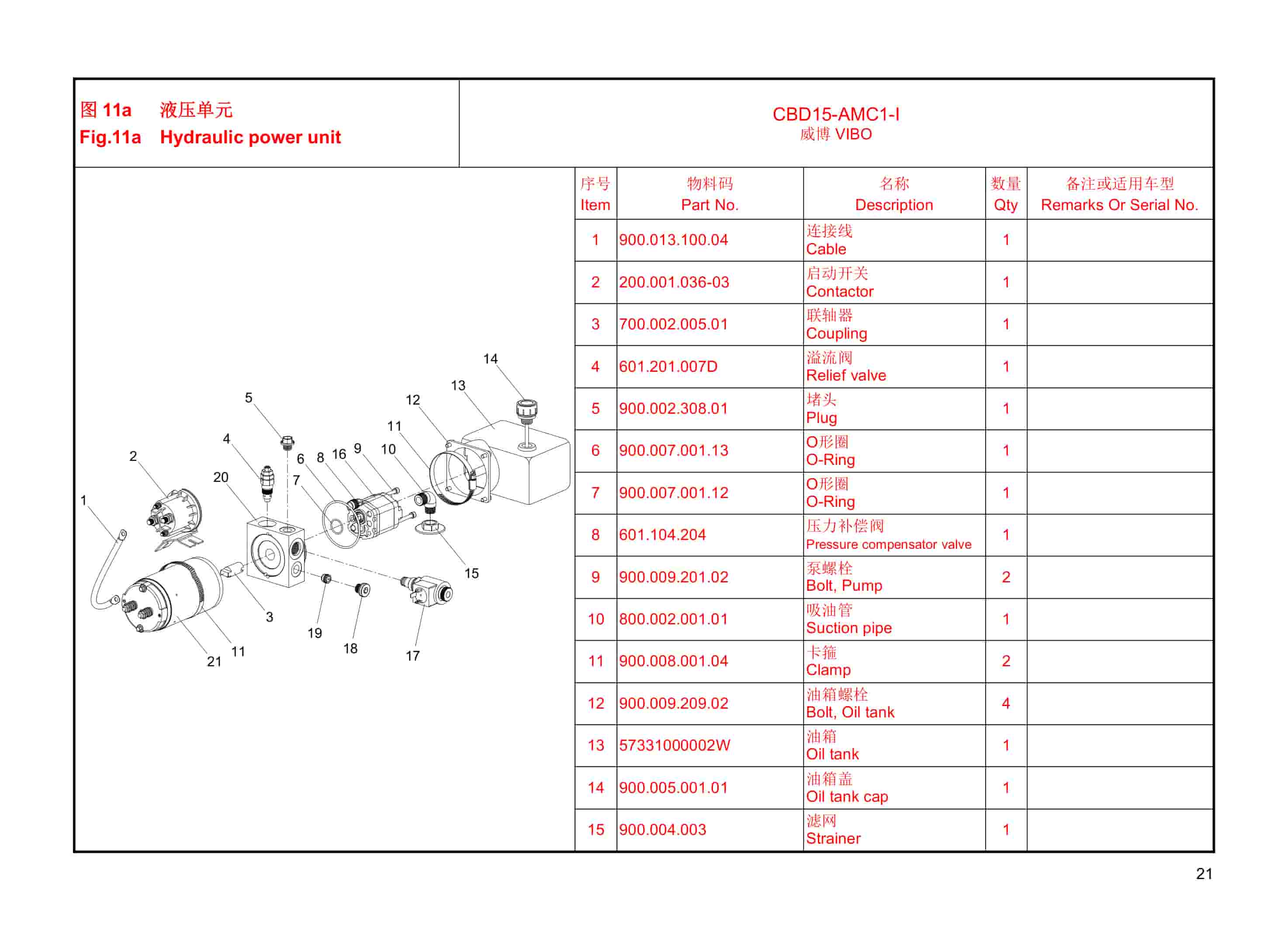 Hangcha CBD15-AMC1-I Electric Pallet Truck Parts Catalog-3