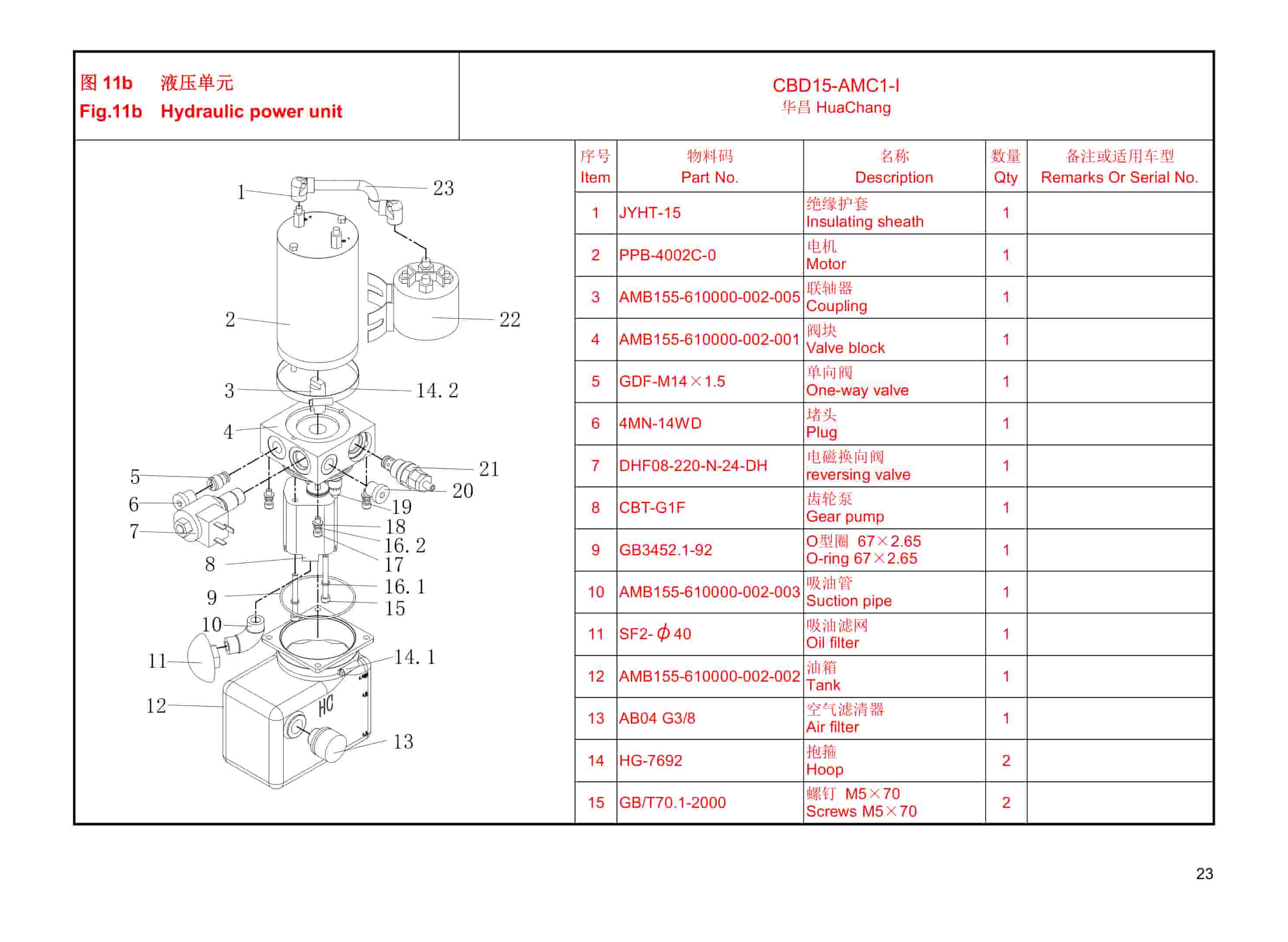 Hangcha CBD15-AMC1-I Electric Pallet Truck Parts Catalog-4