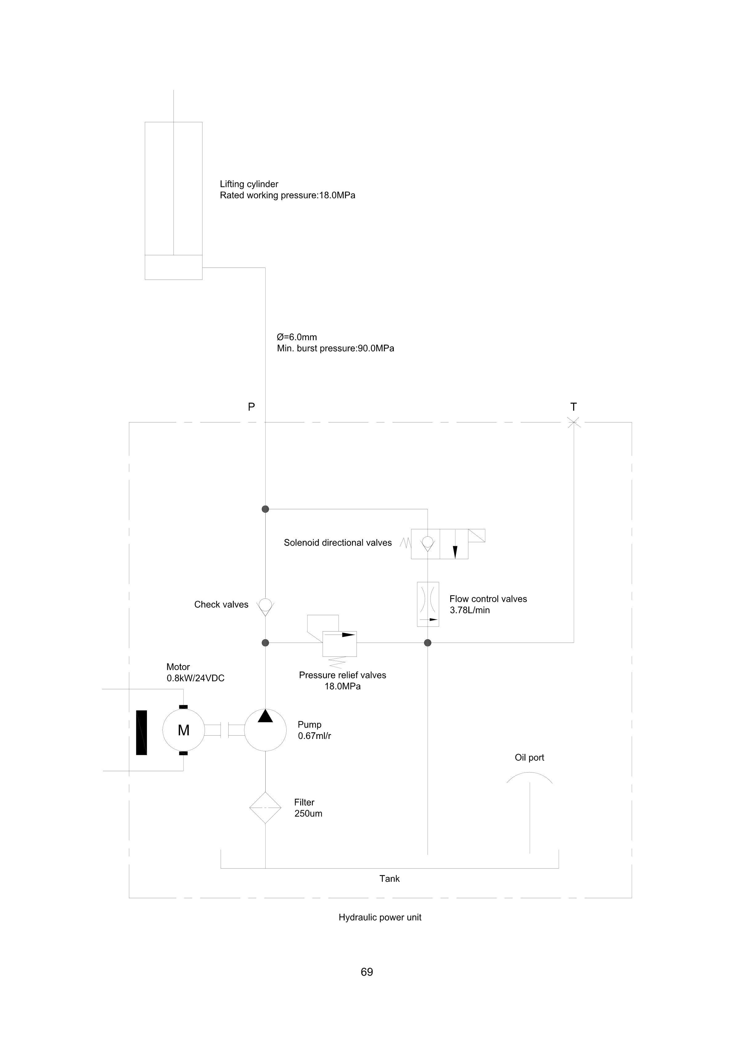 Hangcha CBD15-AMC1 Operation and Maintenance Manual DE-5