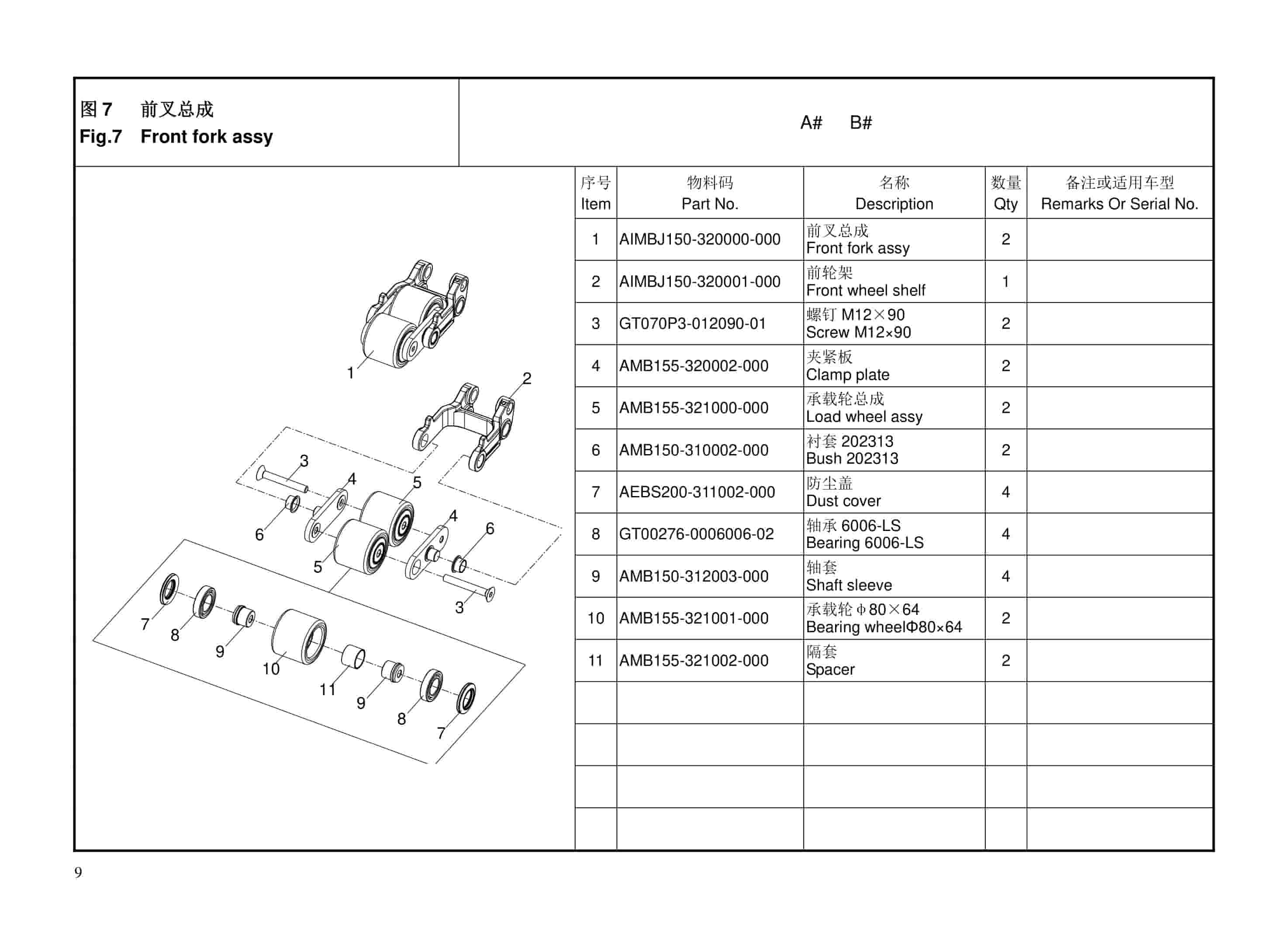 Hangcha CBD15-AMJ-SI, CBD15-AMJ-SID Electric Pallet Truck Parts Catalog-2