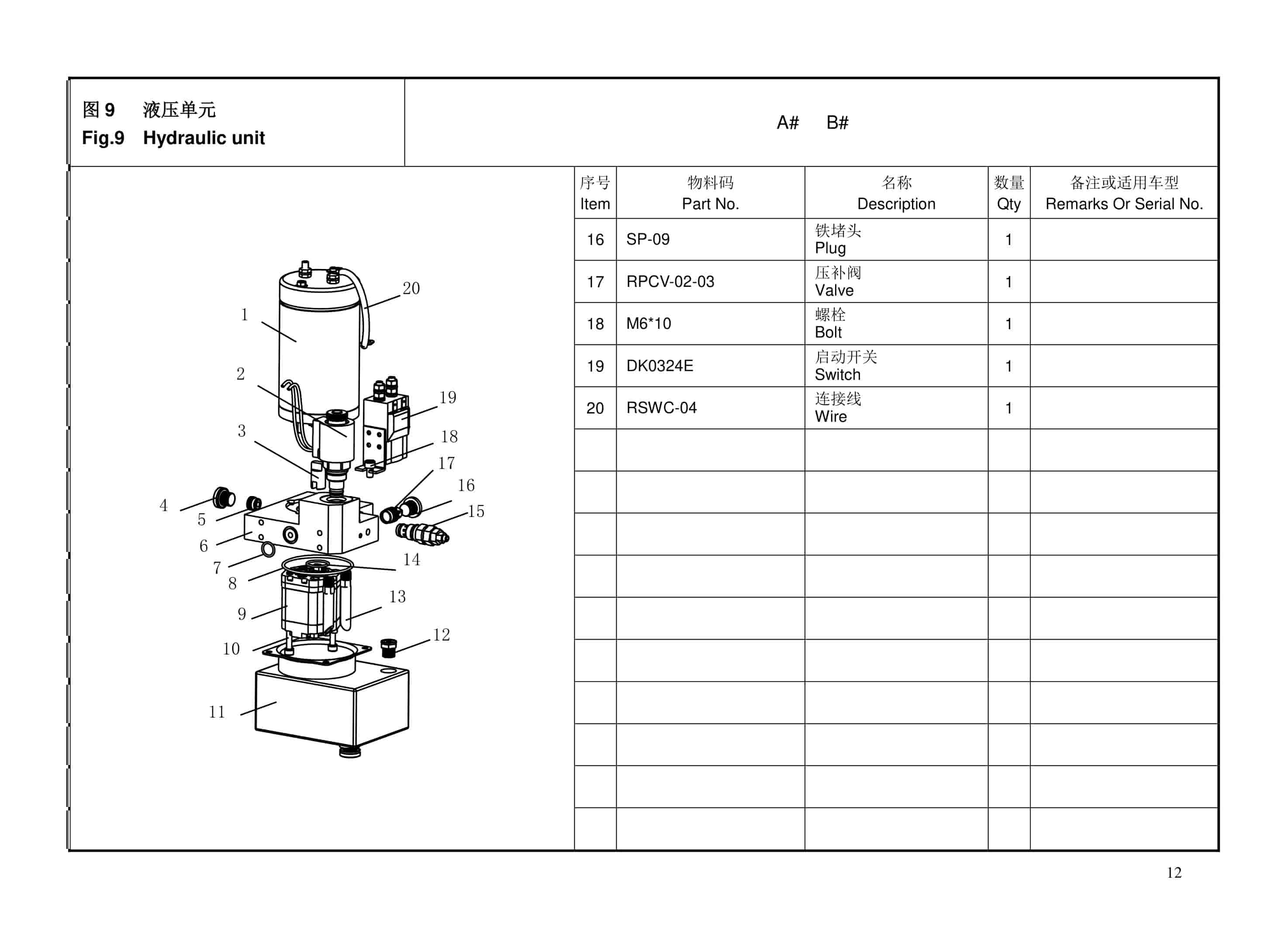 Hangcha CBD15-AMJ-SI, CBD15-AMJ-SID Electric Pallet Truck Parts Catalog-3