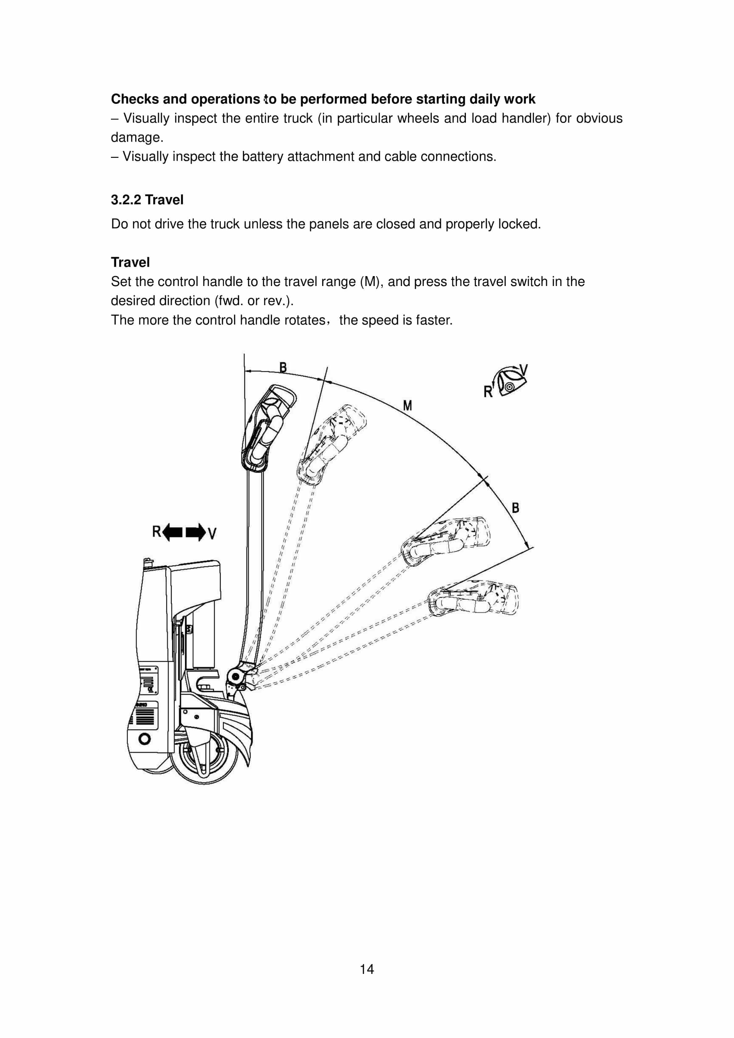 Hangcha CBD15-EM Electric Pallet Truck Operation and Maintenance Manual-2