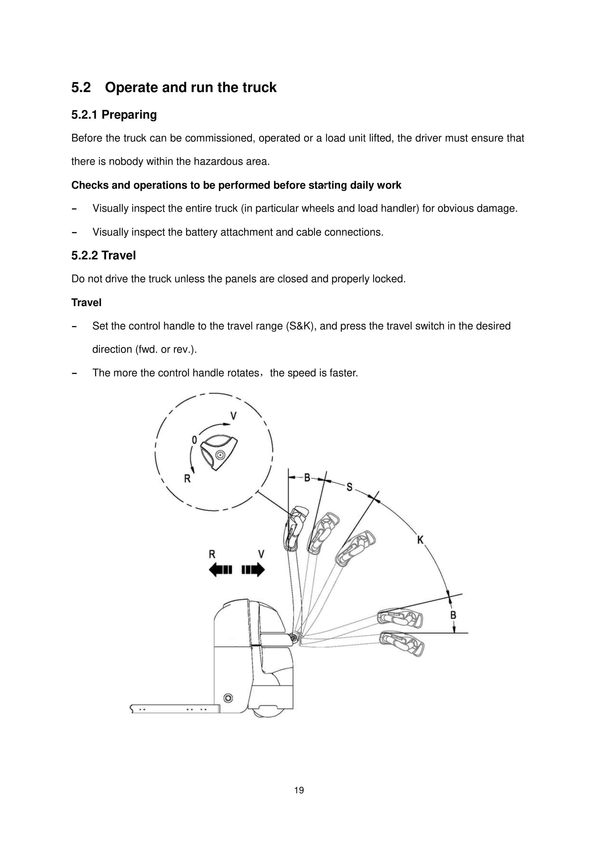 Hangcha CBD18-WM Electric Pallet Truck Operation and Maintenance Manual-2