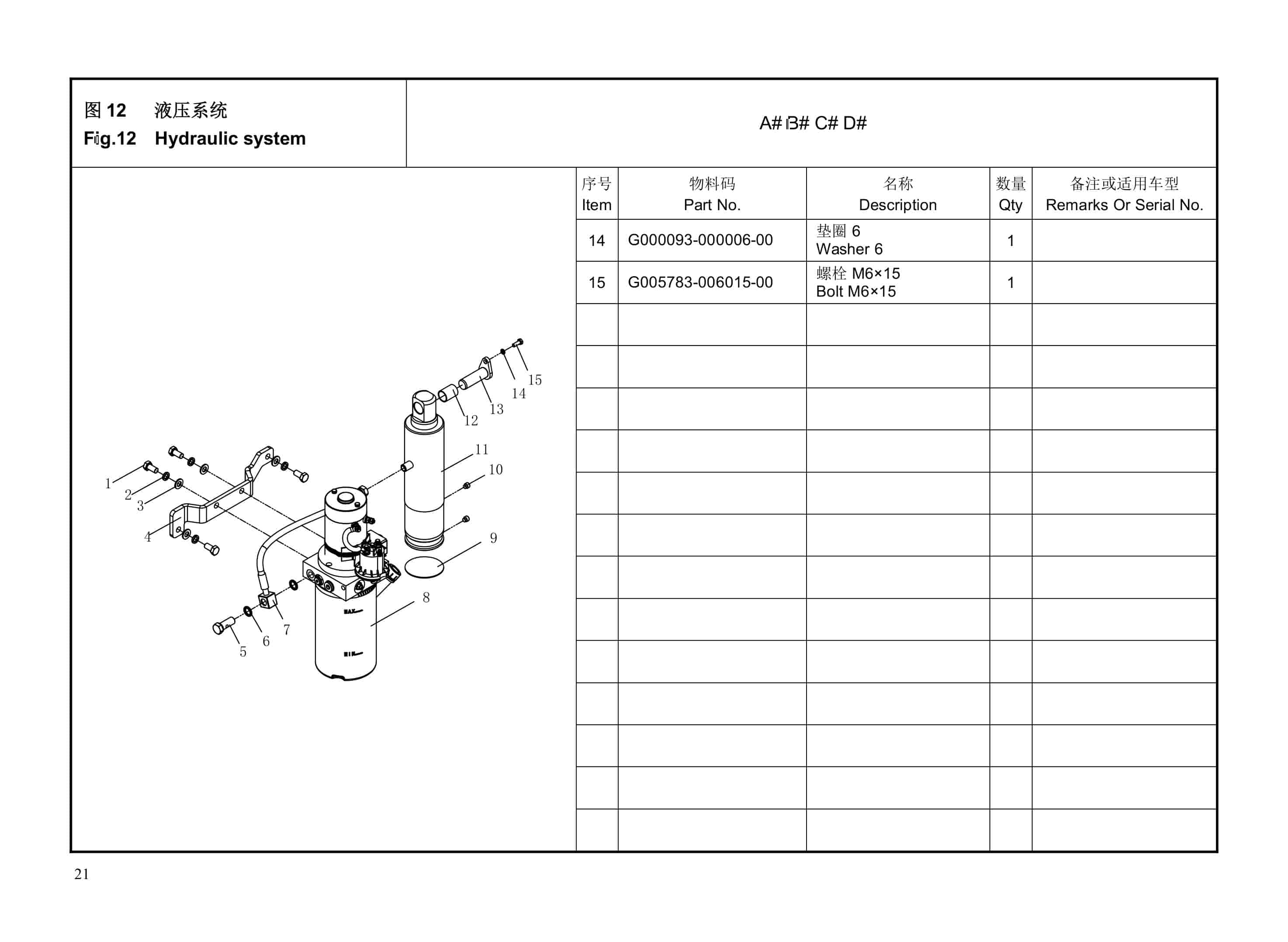 Hangcha CBD20-A2BZ3S to CBD30-A2BZ3S-I Parts Catalog-3