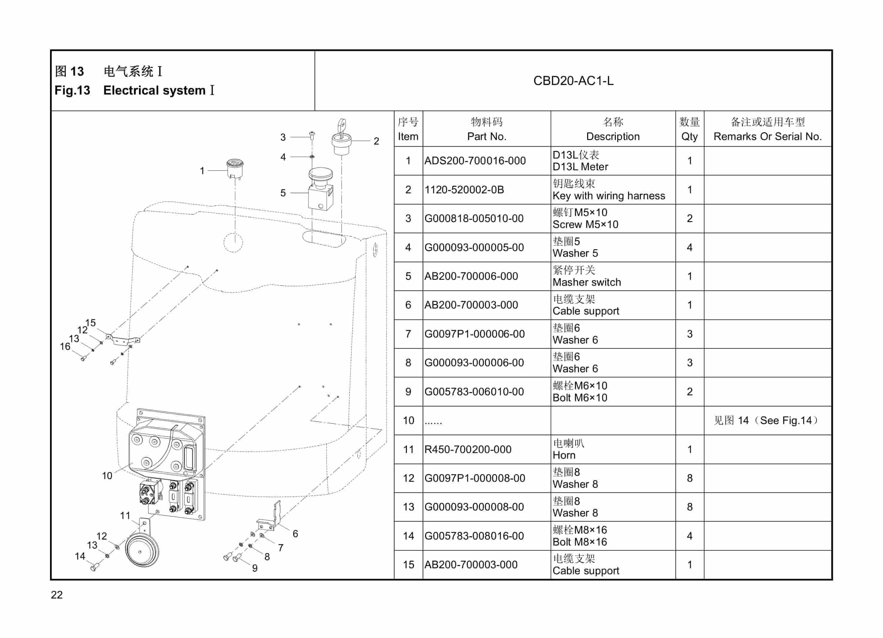 Hangcha CBD20-AC1-L Electric Pallet Truck Parts Catalog-3