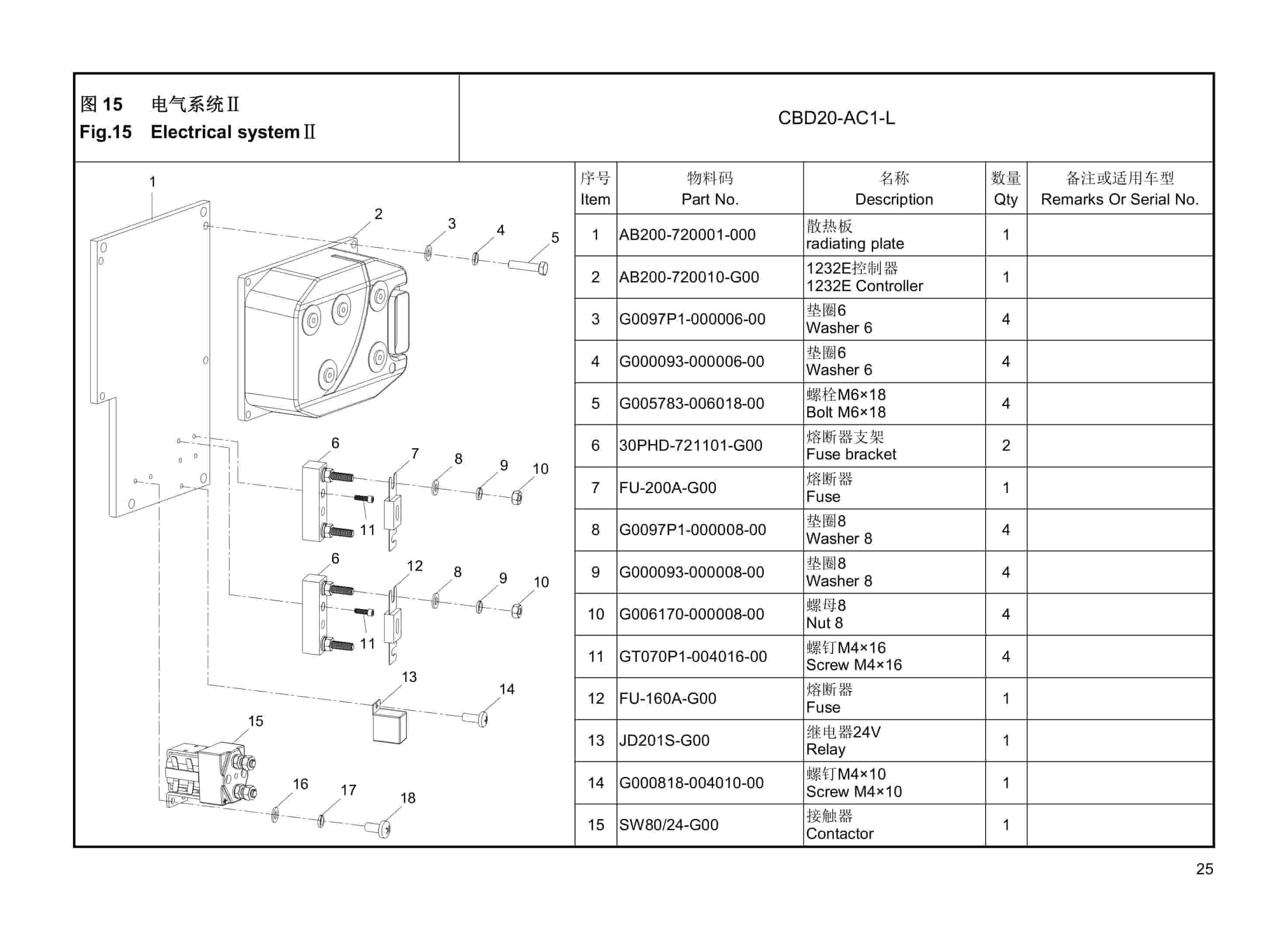 Hangcha CBD20-AC1-L Electric Pallet Truck Parts Catalog-4