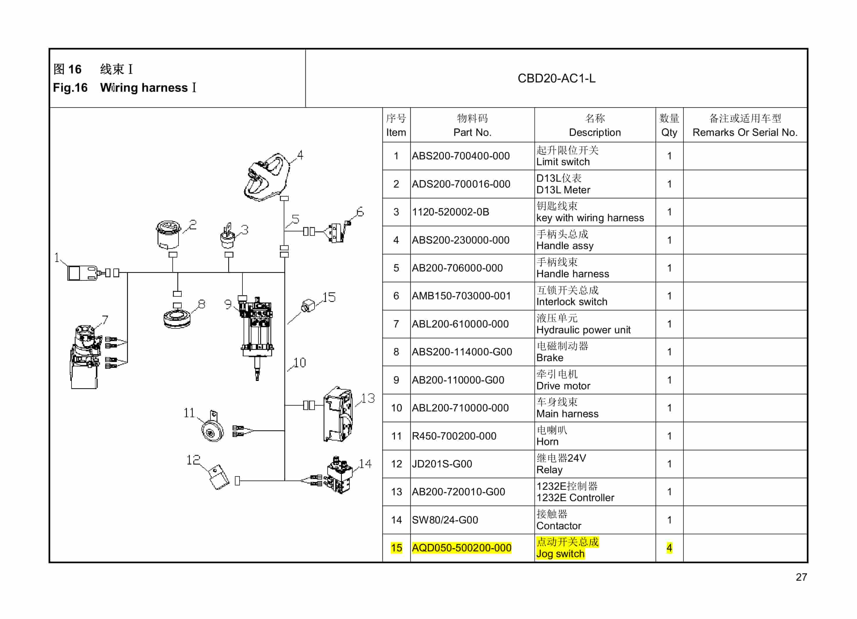 Hangcha CBD20-AC1-L Electric Pallet Truck Parts Catalog-5